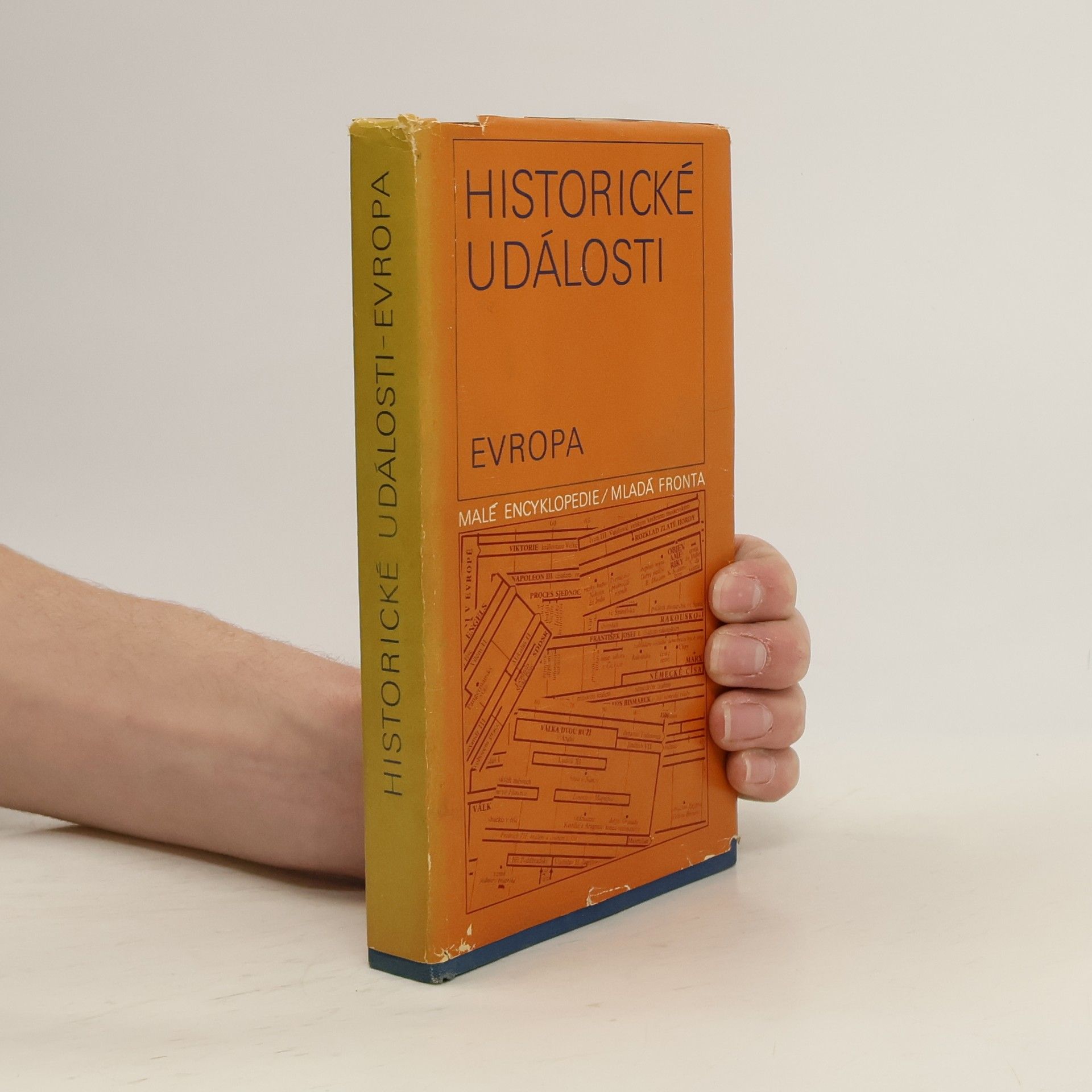 Miroslav Hroch Historické události. Evropa