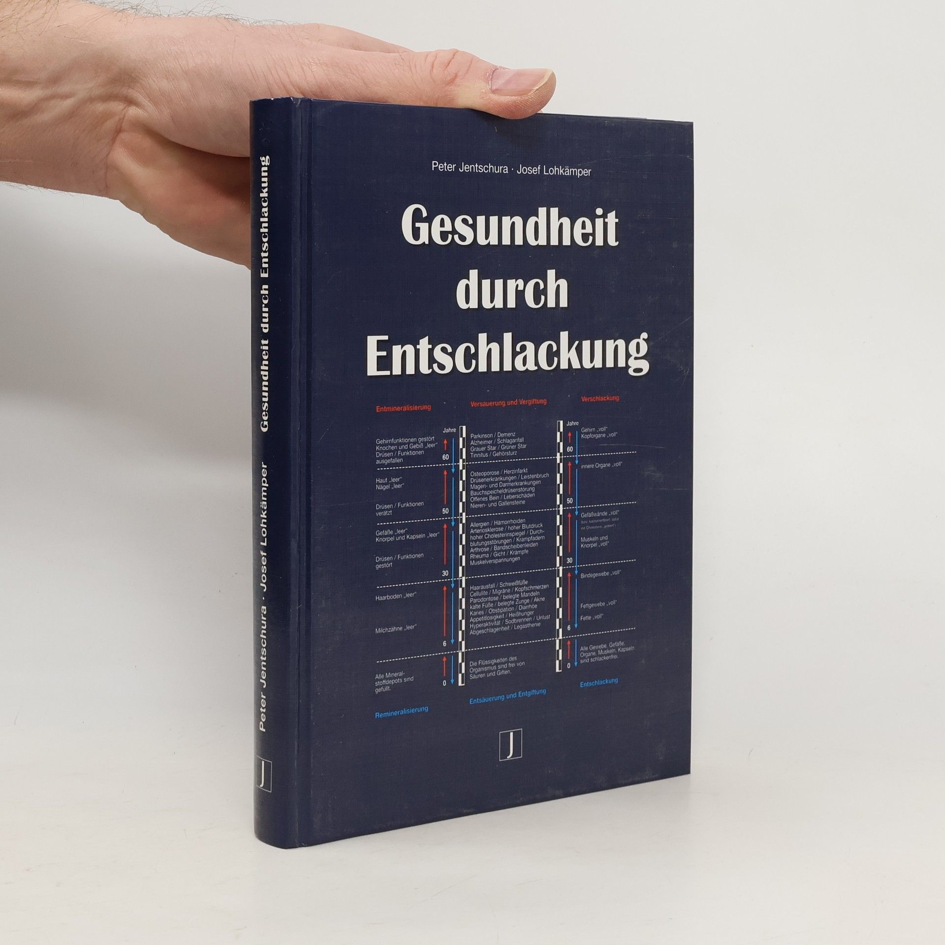 Gesundheit durch Entschlackung