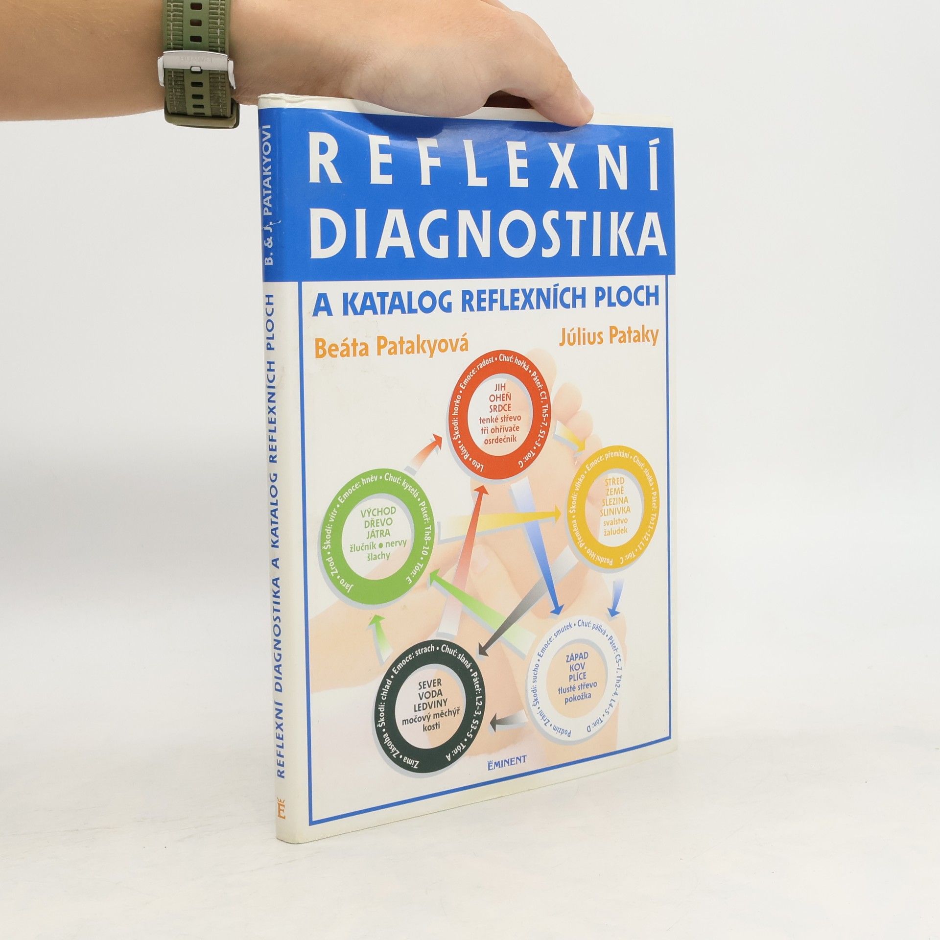 Beáta Patakyová Reflexní diagnostika a katalog reflexních ploch