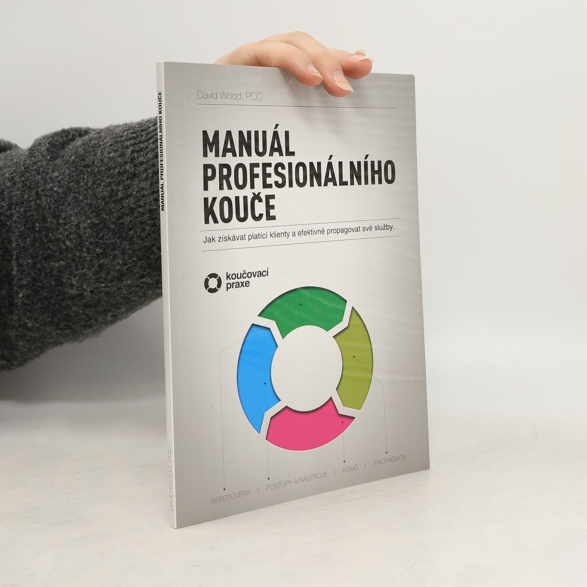 Manuál profesionálního kouče. Jak získávat platící klienty a efektivně propagovat své služby