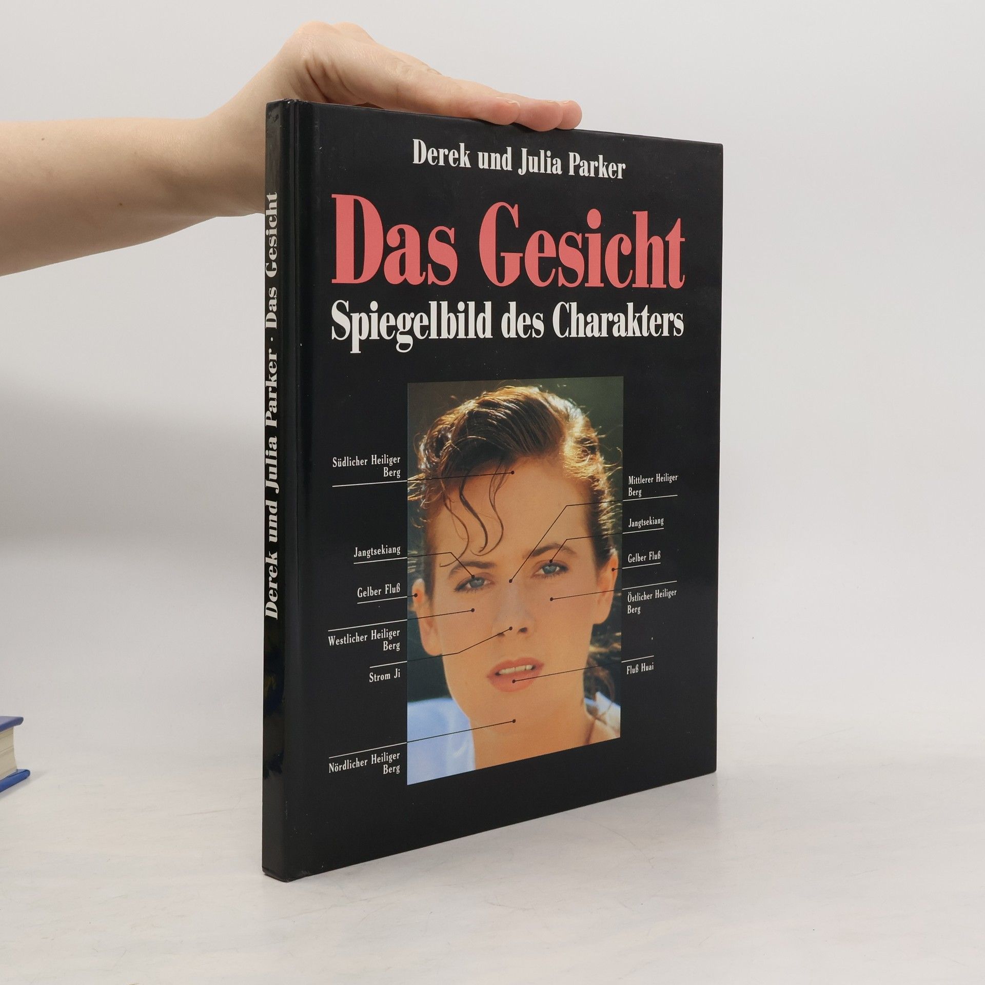 Das Gesicht. Spiegelbild des Charakters