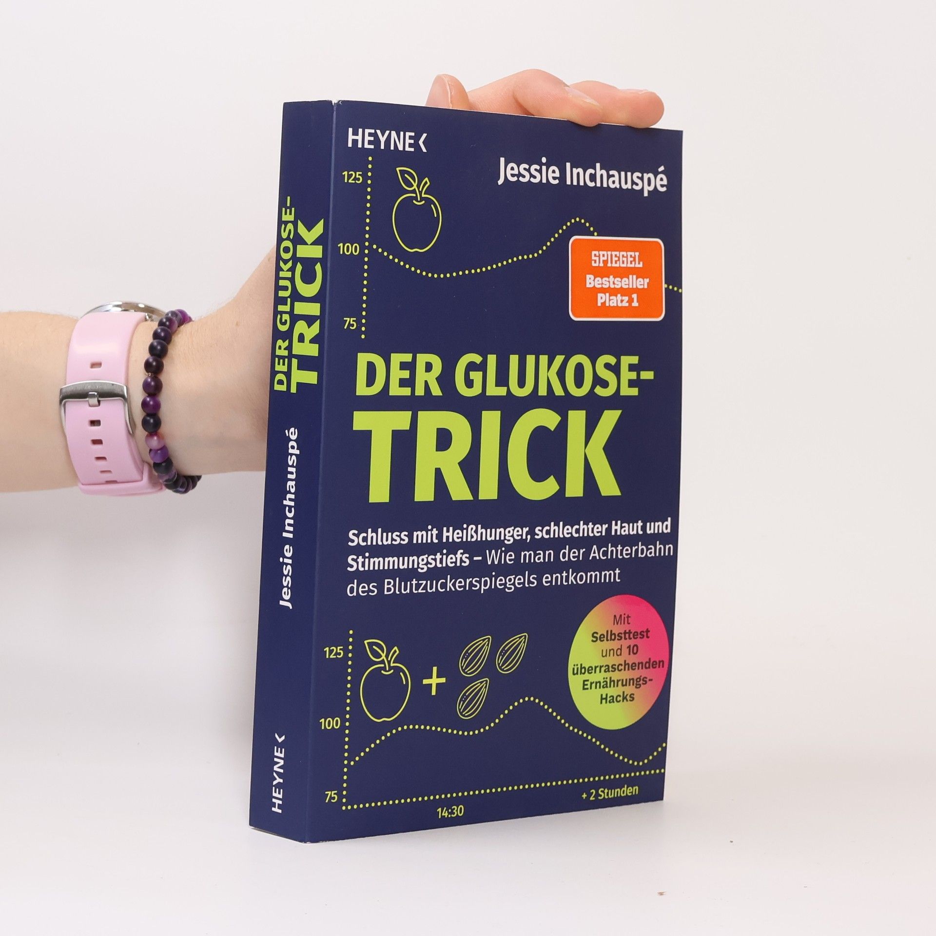 Der Glukose-Trick