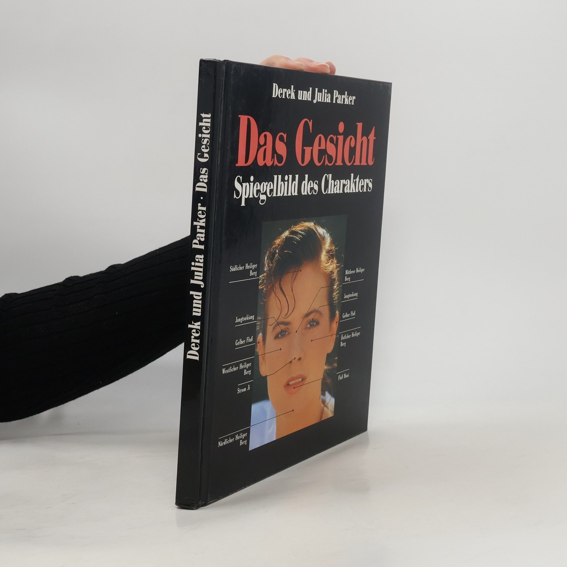 Das Gesicht. Spiegelbild des Charakters