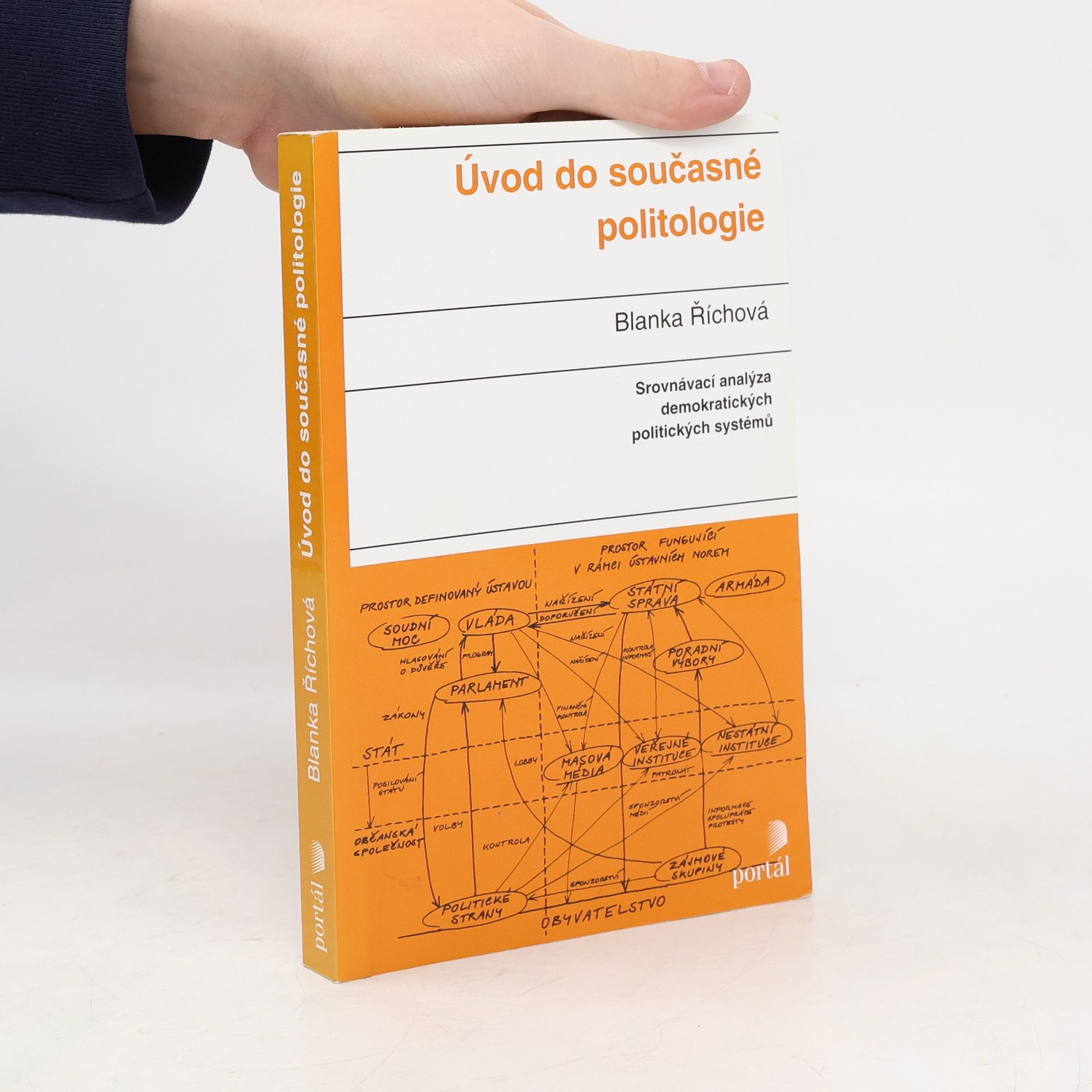 Blanka Říchová Úvod do současné politologie