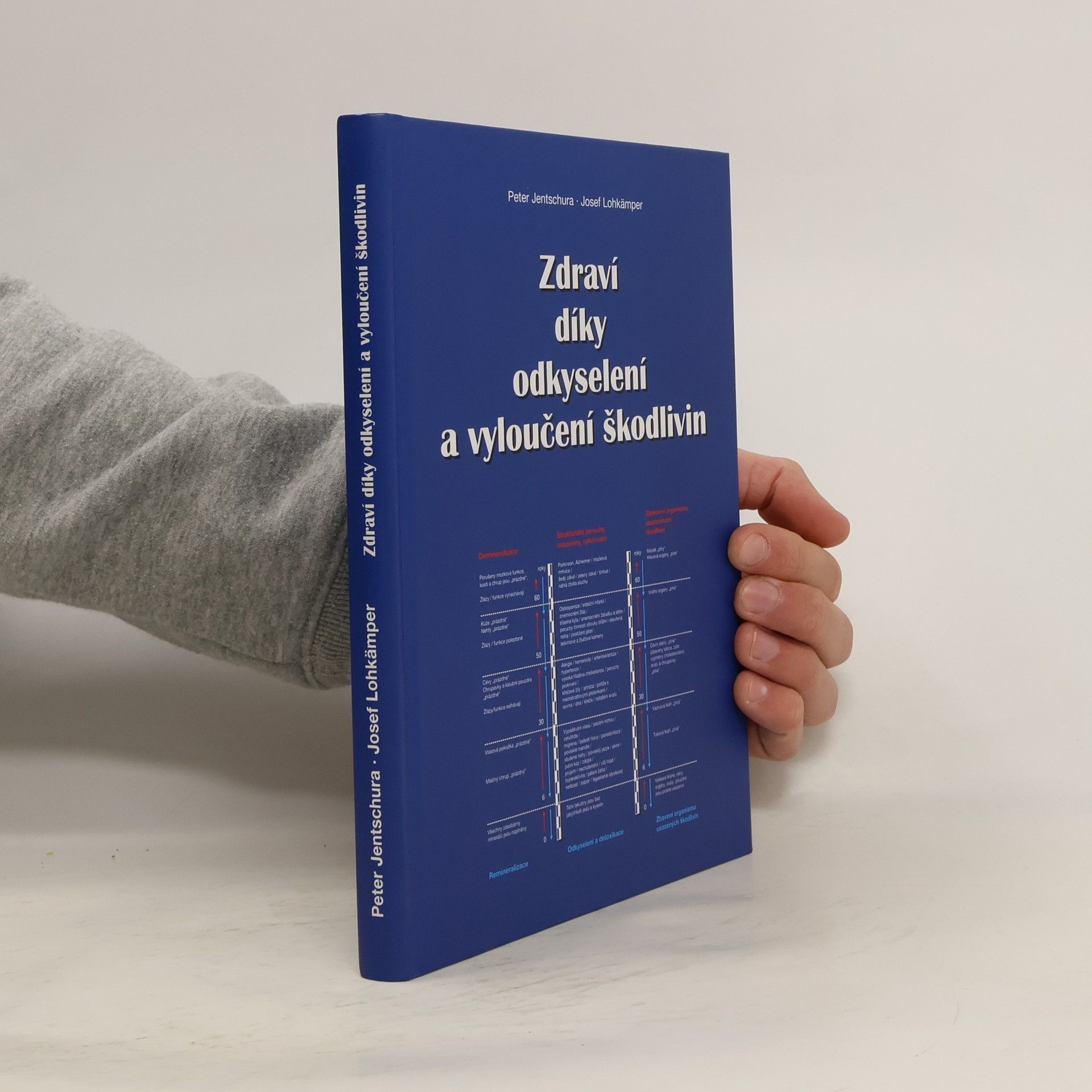 Peter Jentschura Zdraví díky odkyselení a vyloučení škodlivin