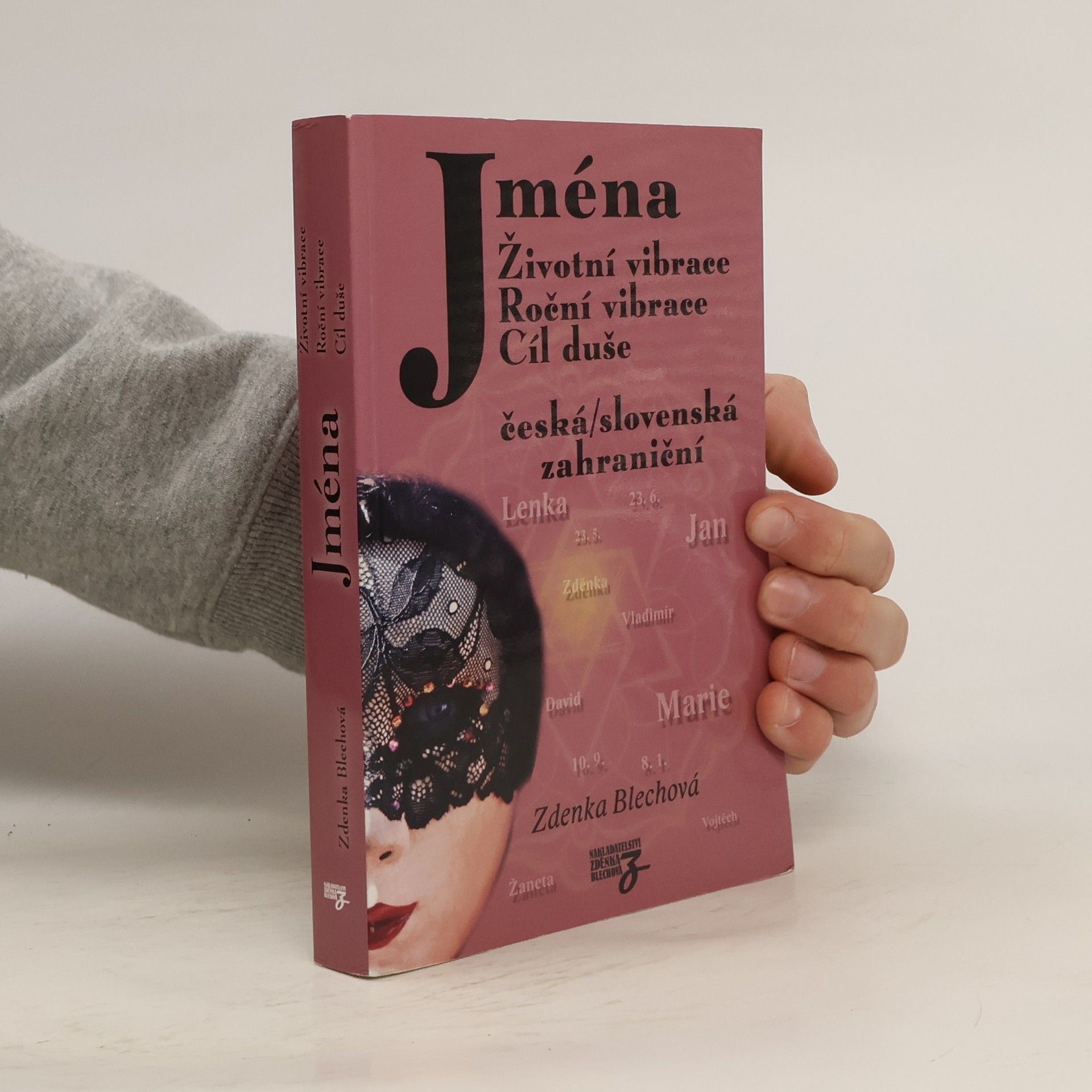 Zdenka Blechová Jména : životní vibrace, roční vibrace, cíl duše