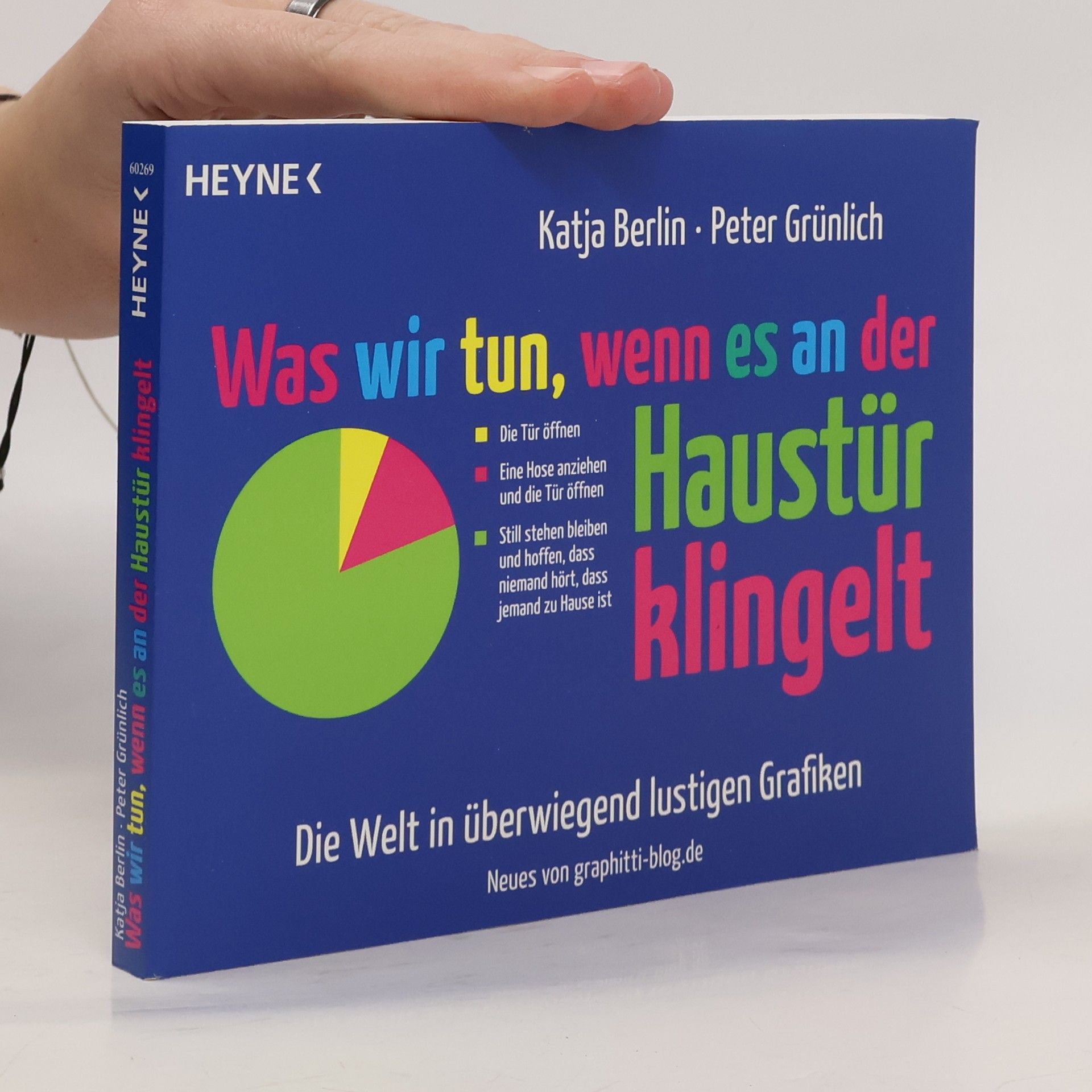 Katja Berlin Was wir tun, wenn es an der Haustür klingelt