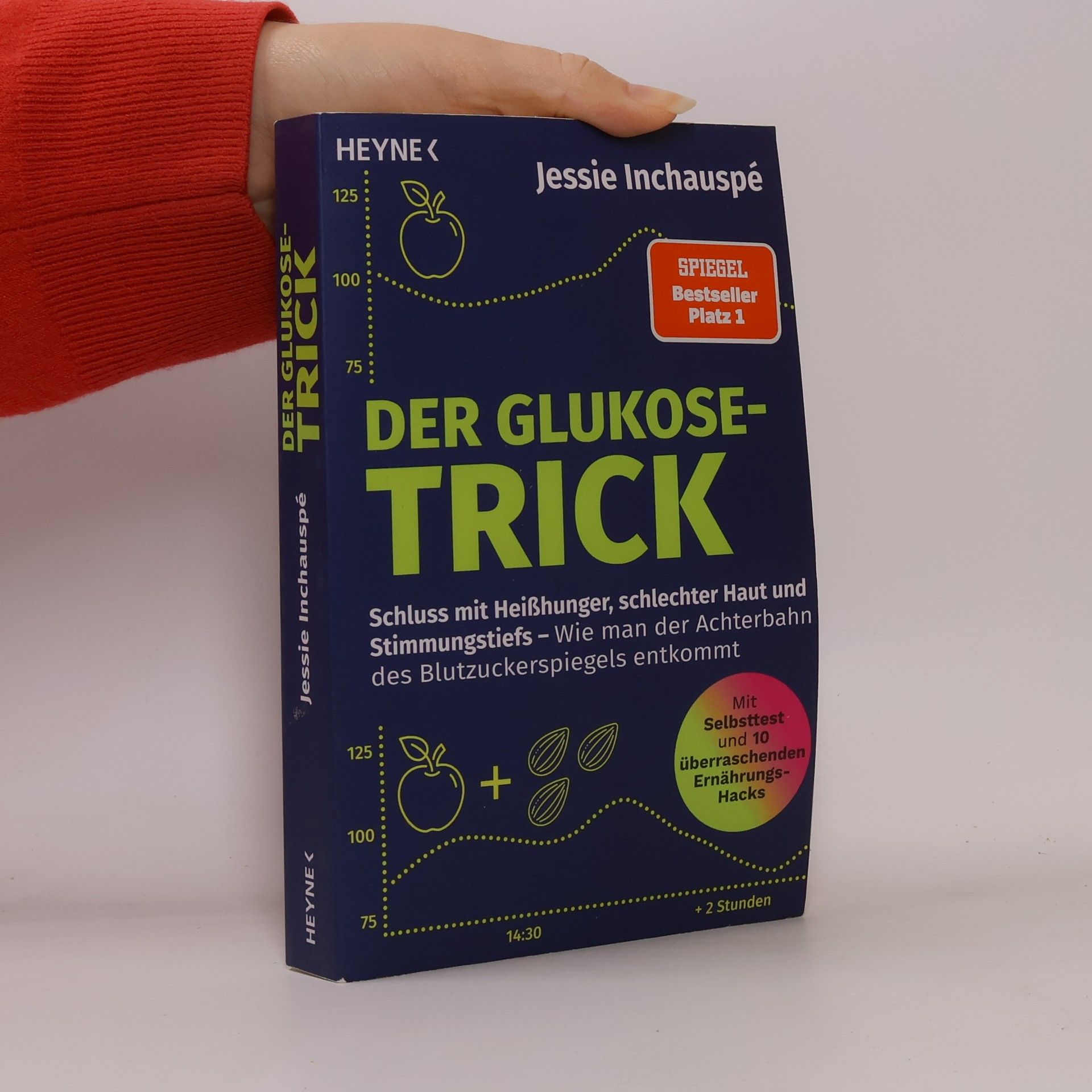 Der Glukose-Trick