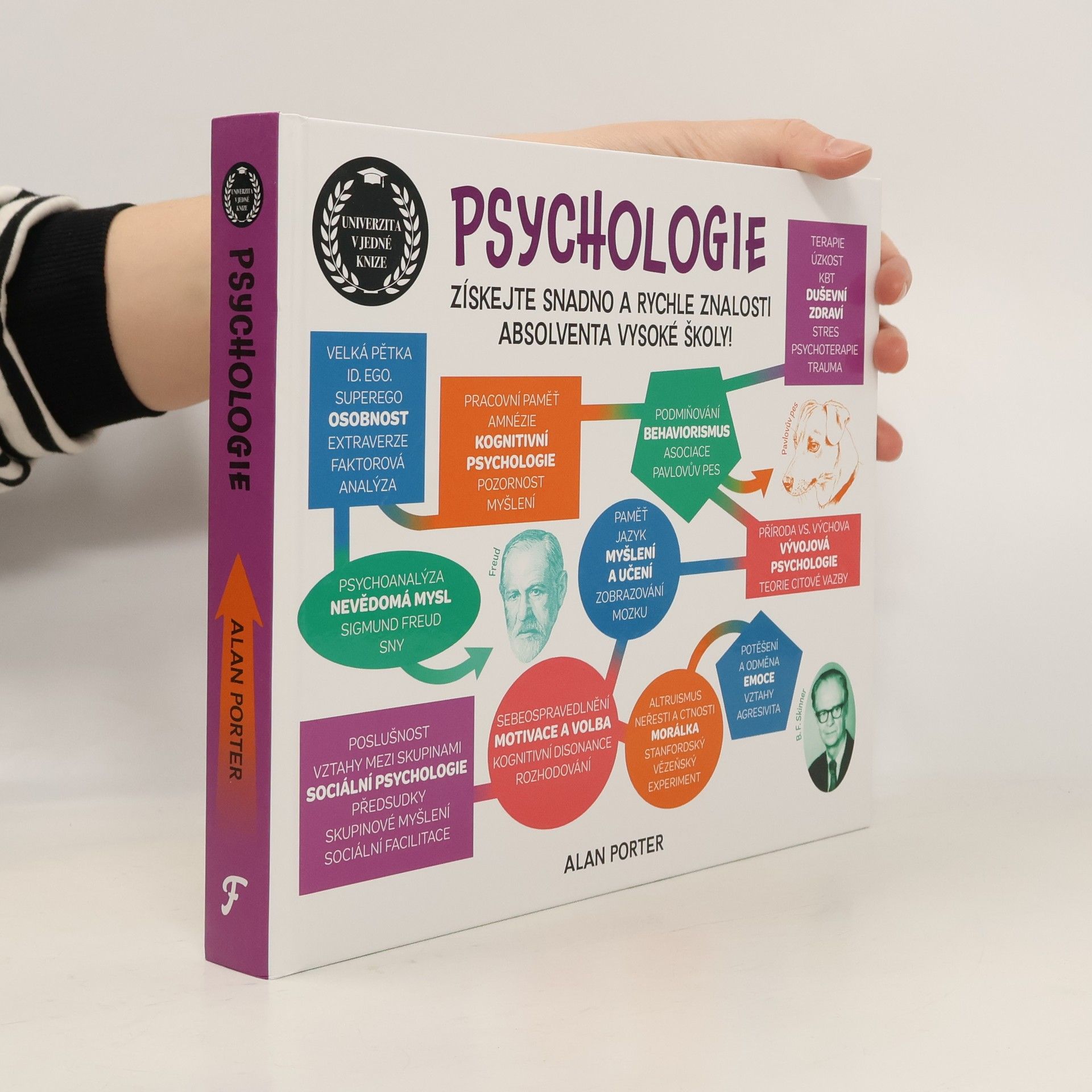 Univerzita v jedné knize: Psychologie