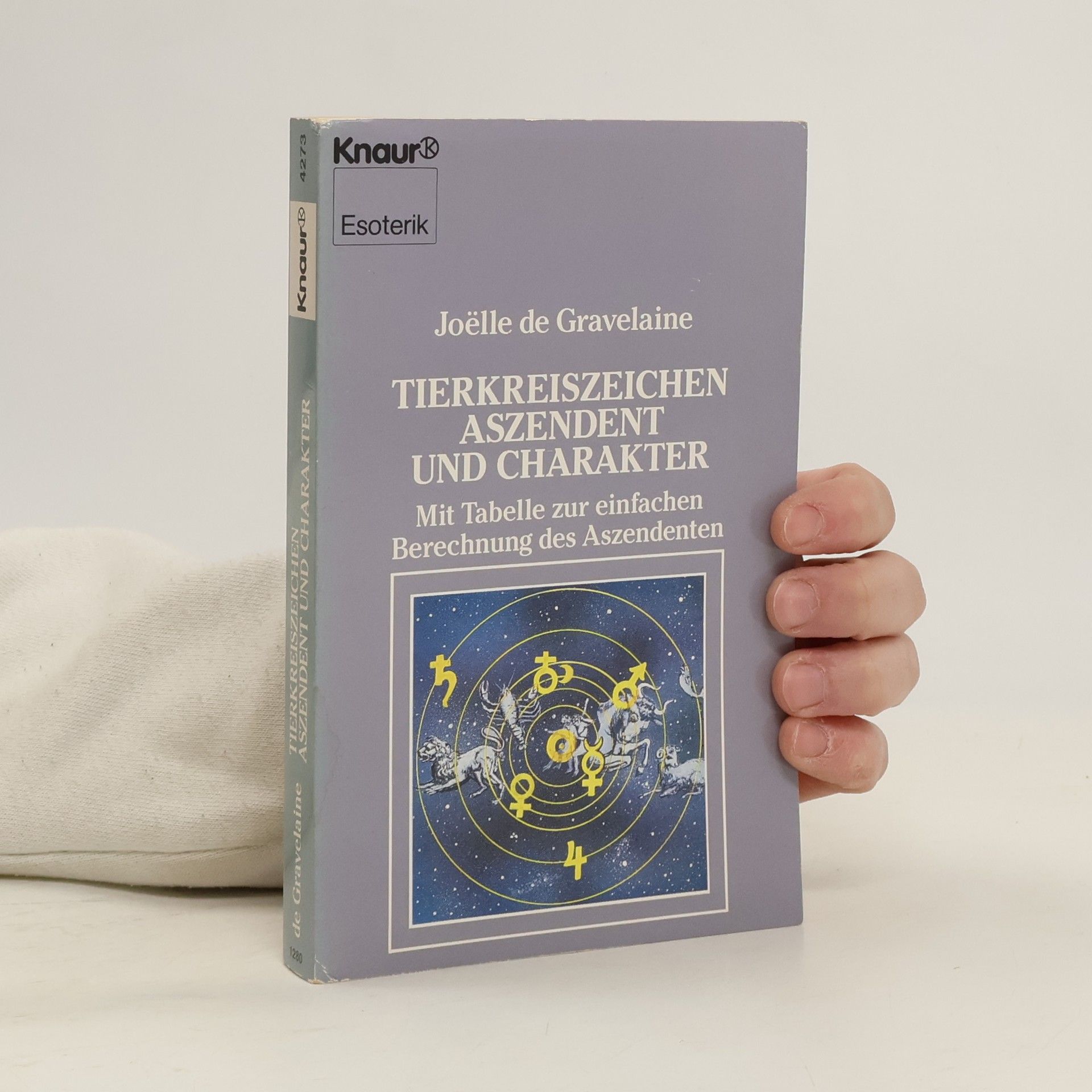 Tierkreiszeichen, Aszendent und Charakter