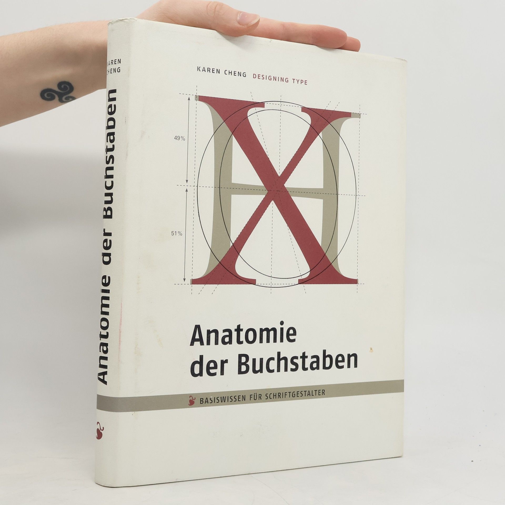 Anatomie der Buchstaben
