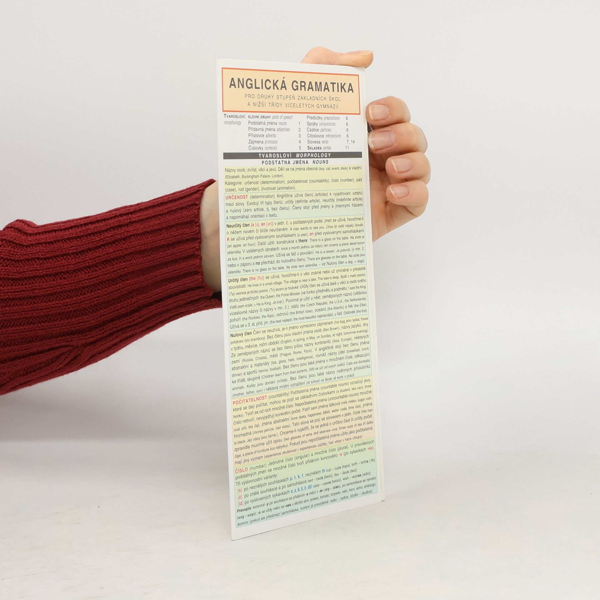 ANGLICKÁ GRAMATIKA pro druhý stupeň základních škol a nižší třídy víceletých gymnázií