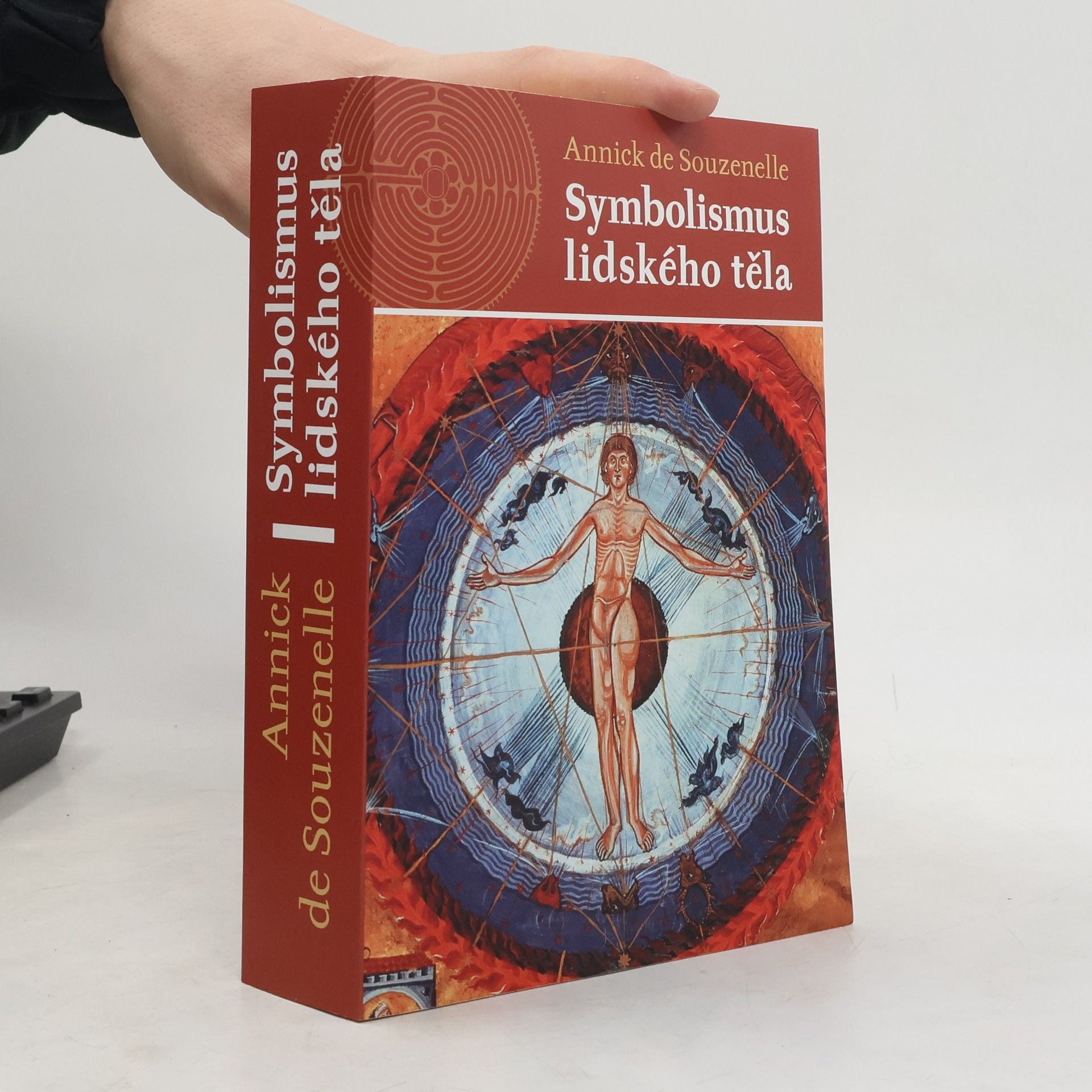 Symbolismus lidského těla