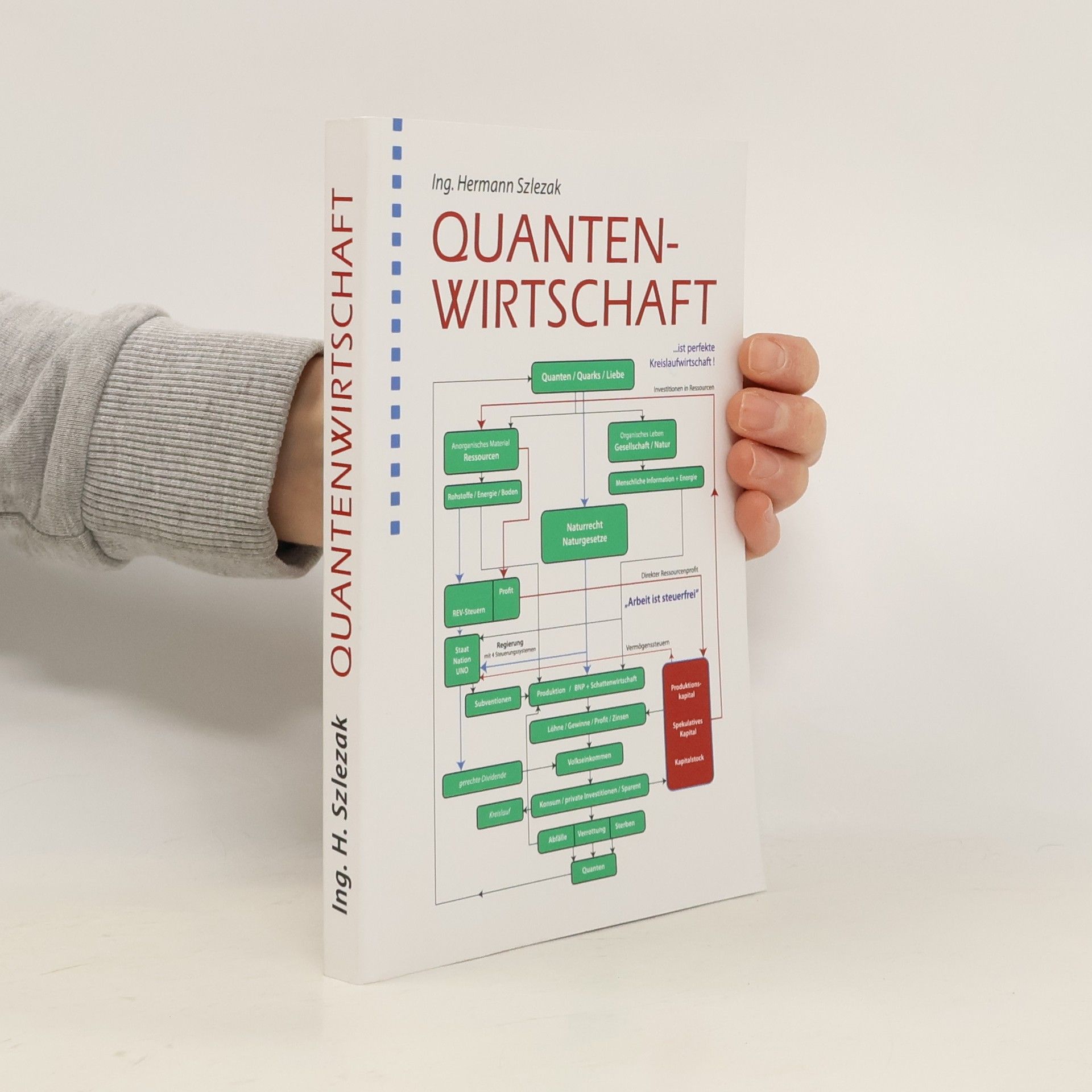 Quantenwirtschaft