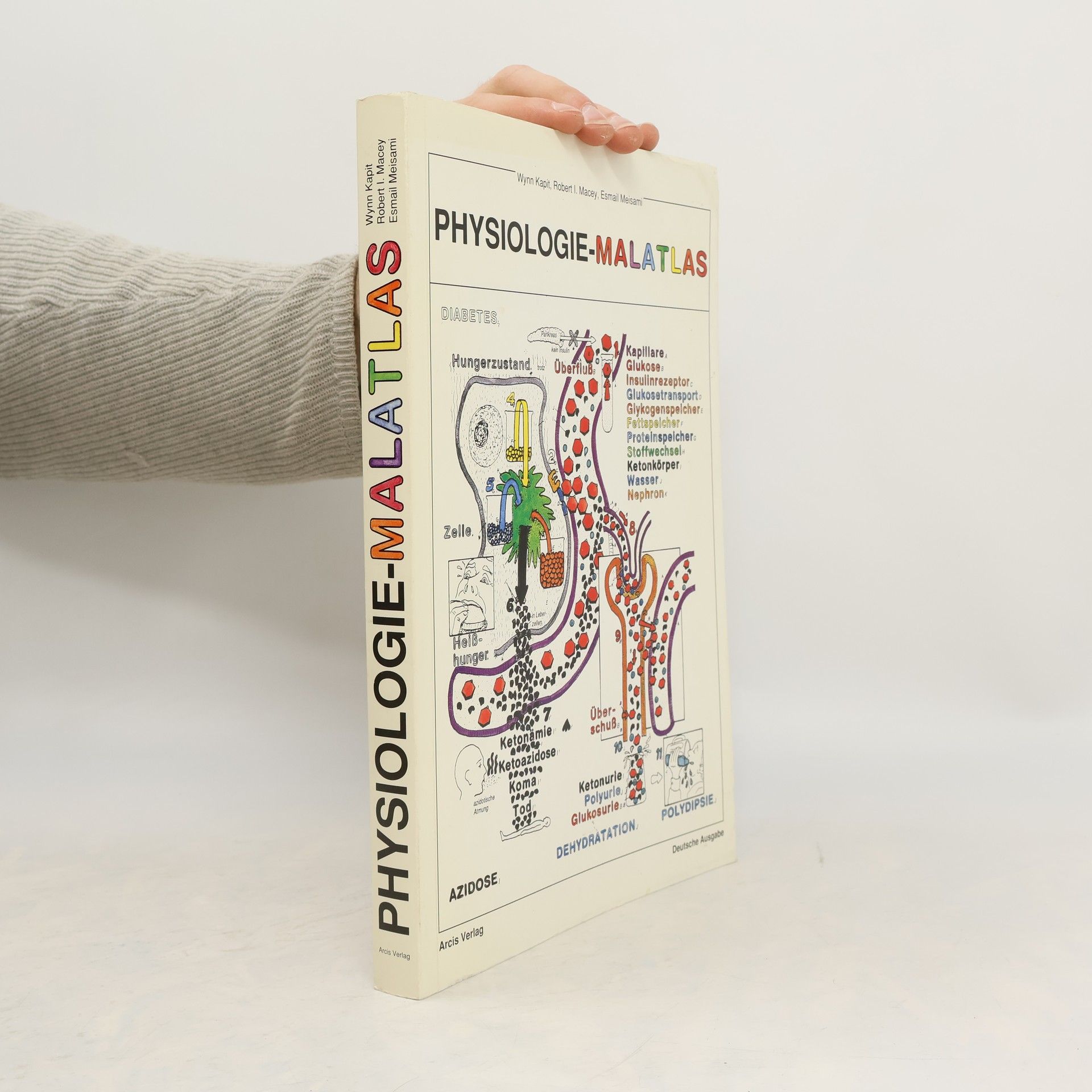Physiologie-Malatlas