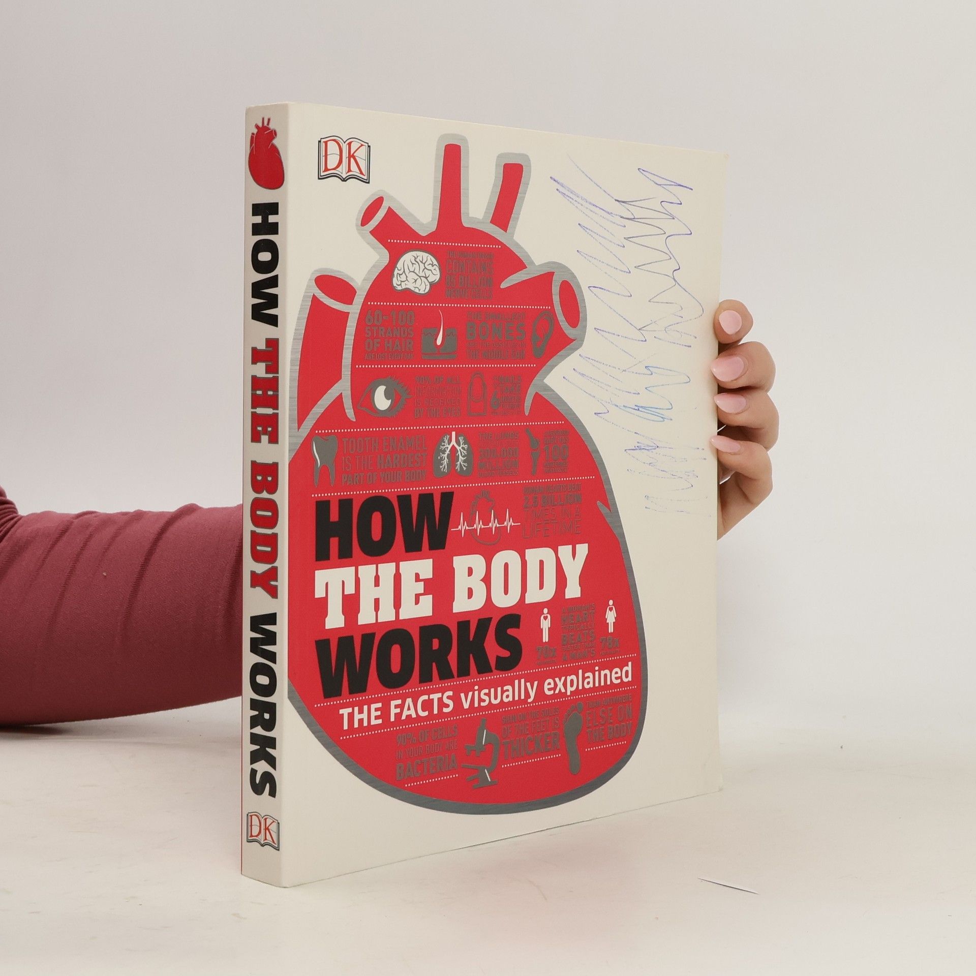 Wendy Horobin DK How the Body Works