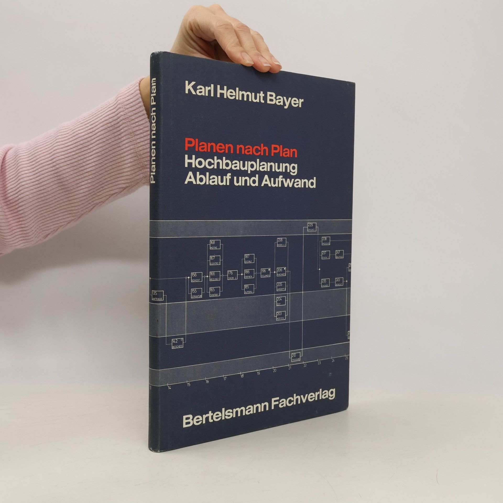 Karl Helmut Bayer Planen nach Plan