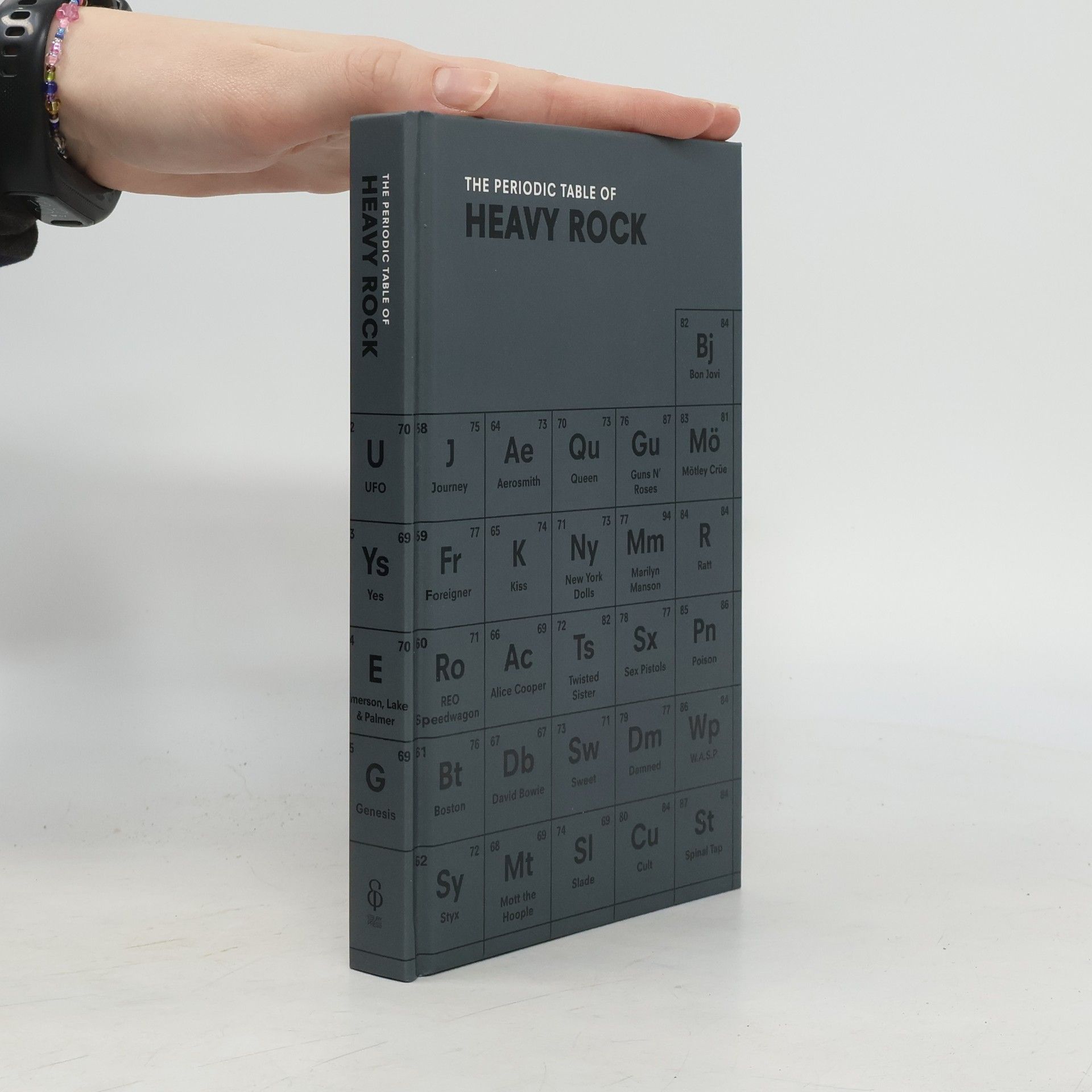 The Periodic Table of Heavy Rock