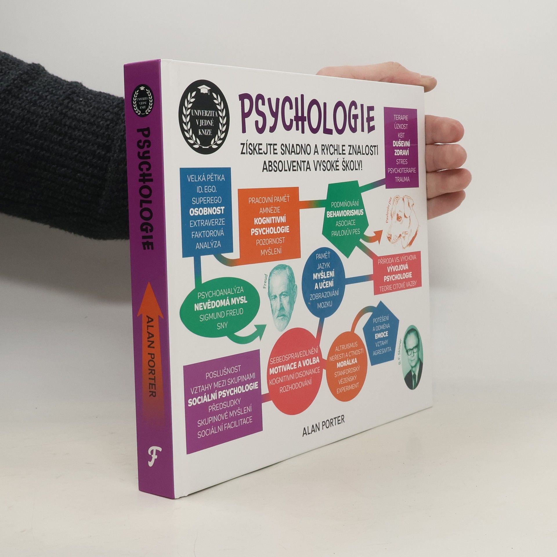 Univerzita v jedné knize: Psychologie