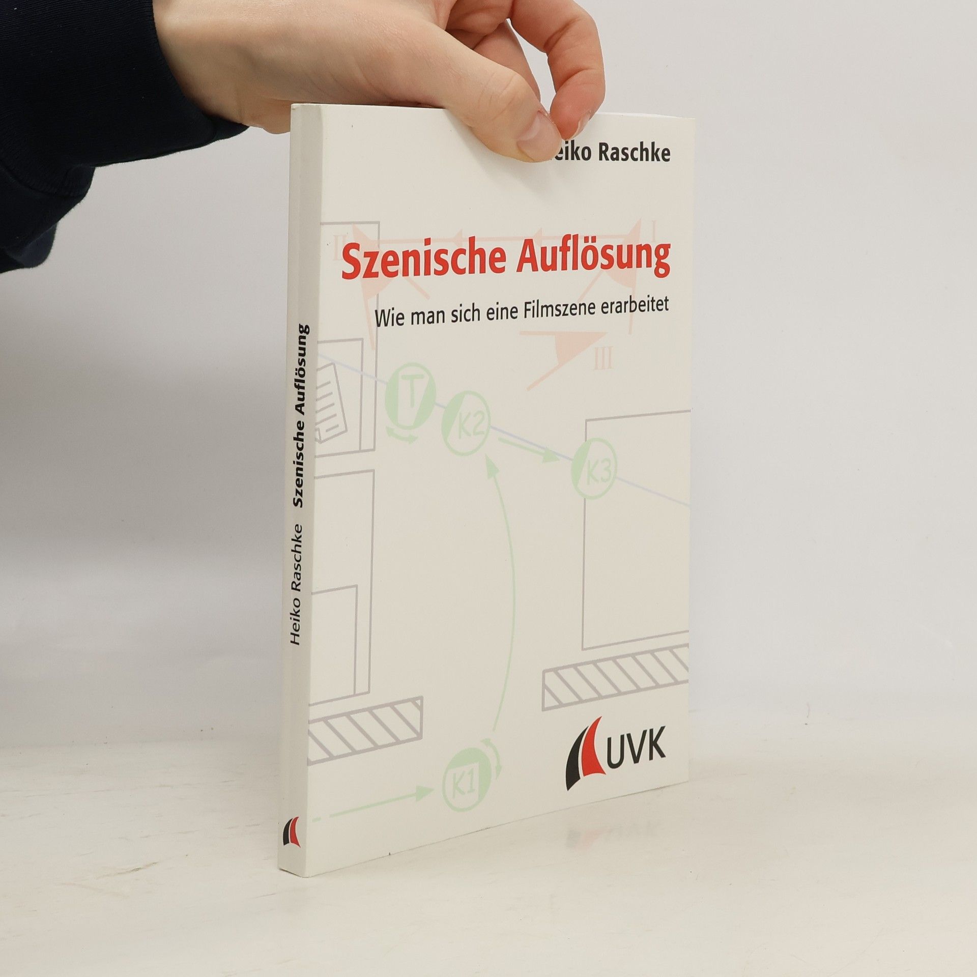 Heiko Raschke Szenische Auflösung
