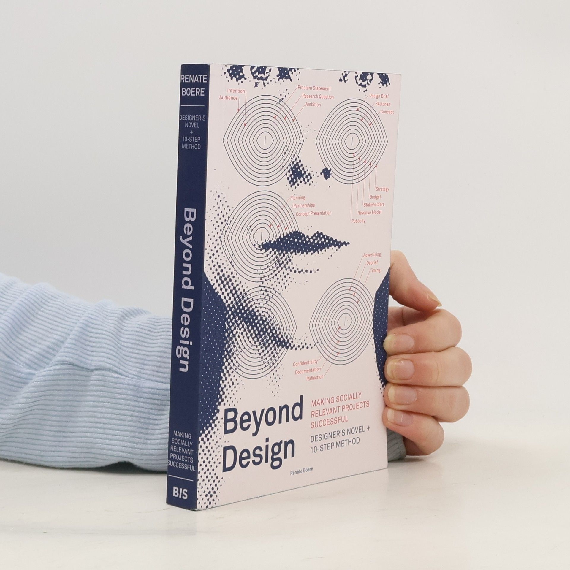 Renate Boere Beyond Design