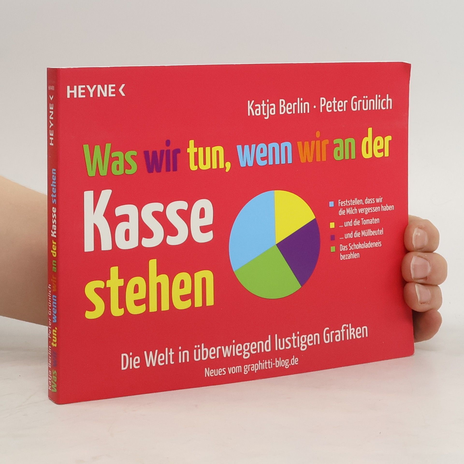 Katja Berlin Was wir tun, wenn wir an der Kasse stehen