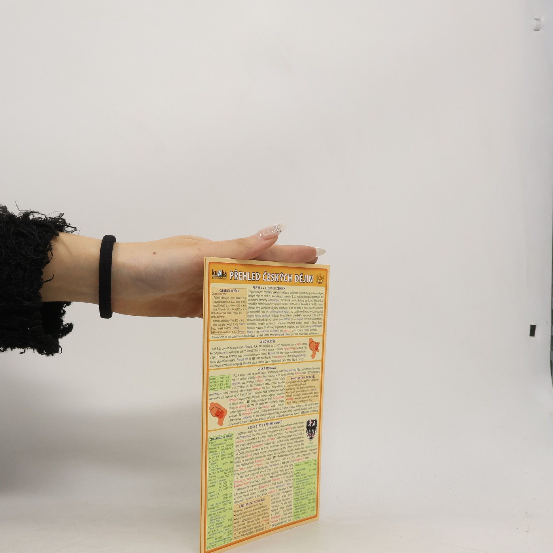 Jiří Kupka Přehled českých dějin