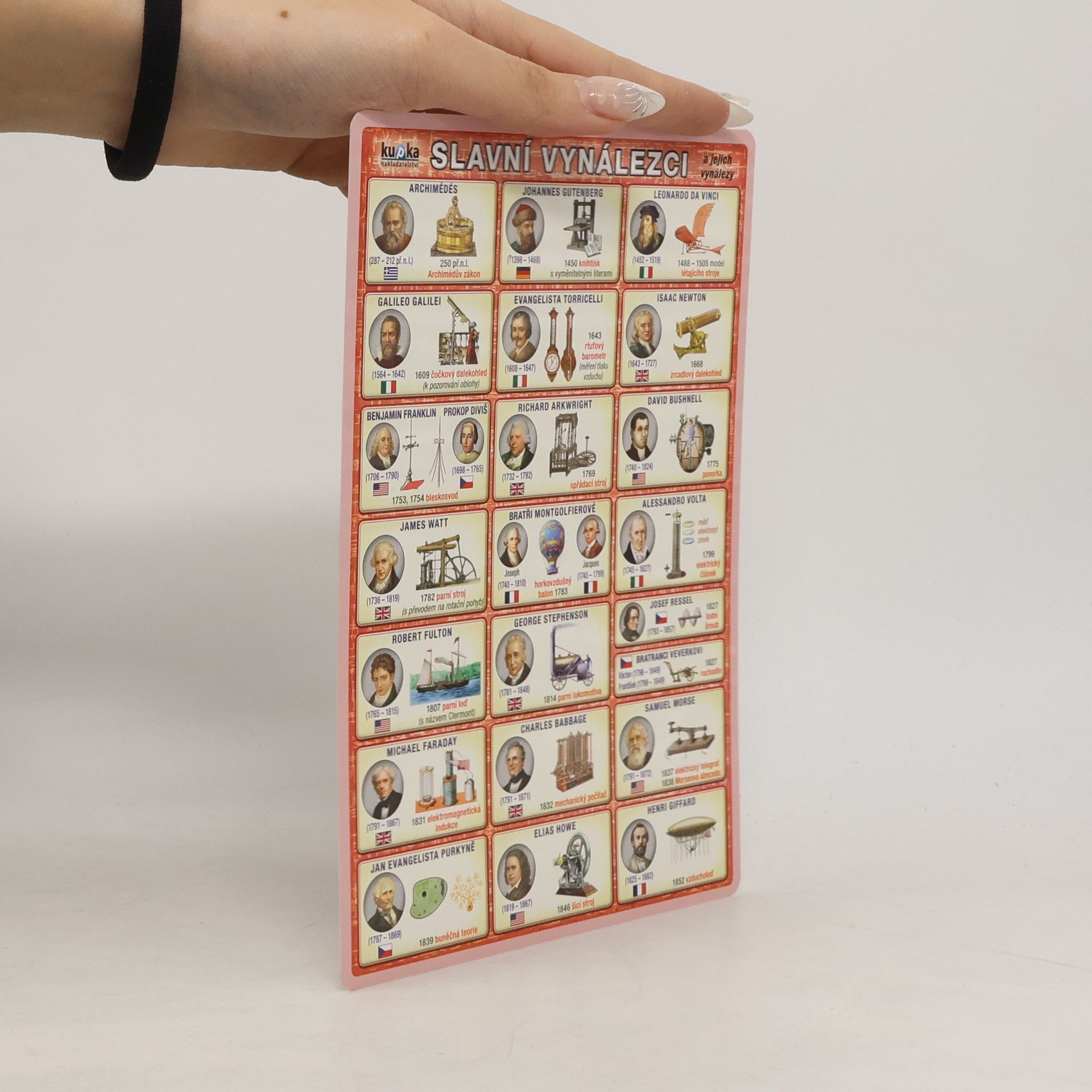 Slavní vynálezci a jejich vynálezy