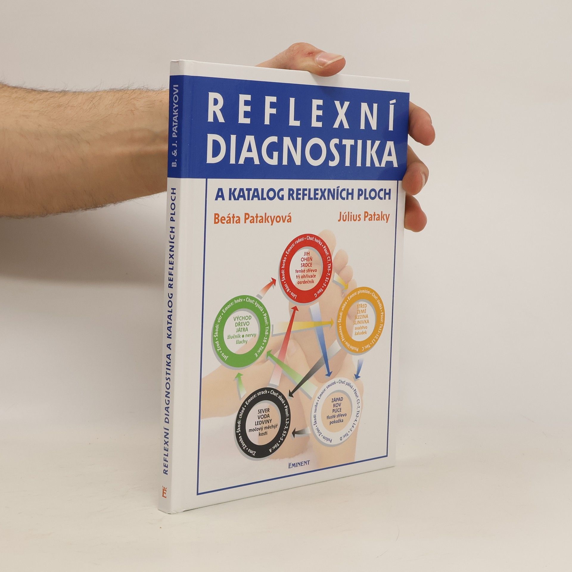 Beáta Patakyová Reflexní diagnostika a katalog reflexních ploch