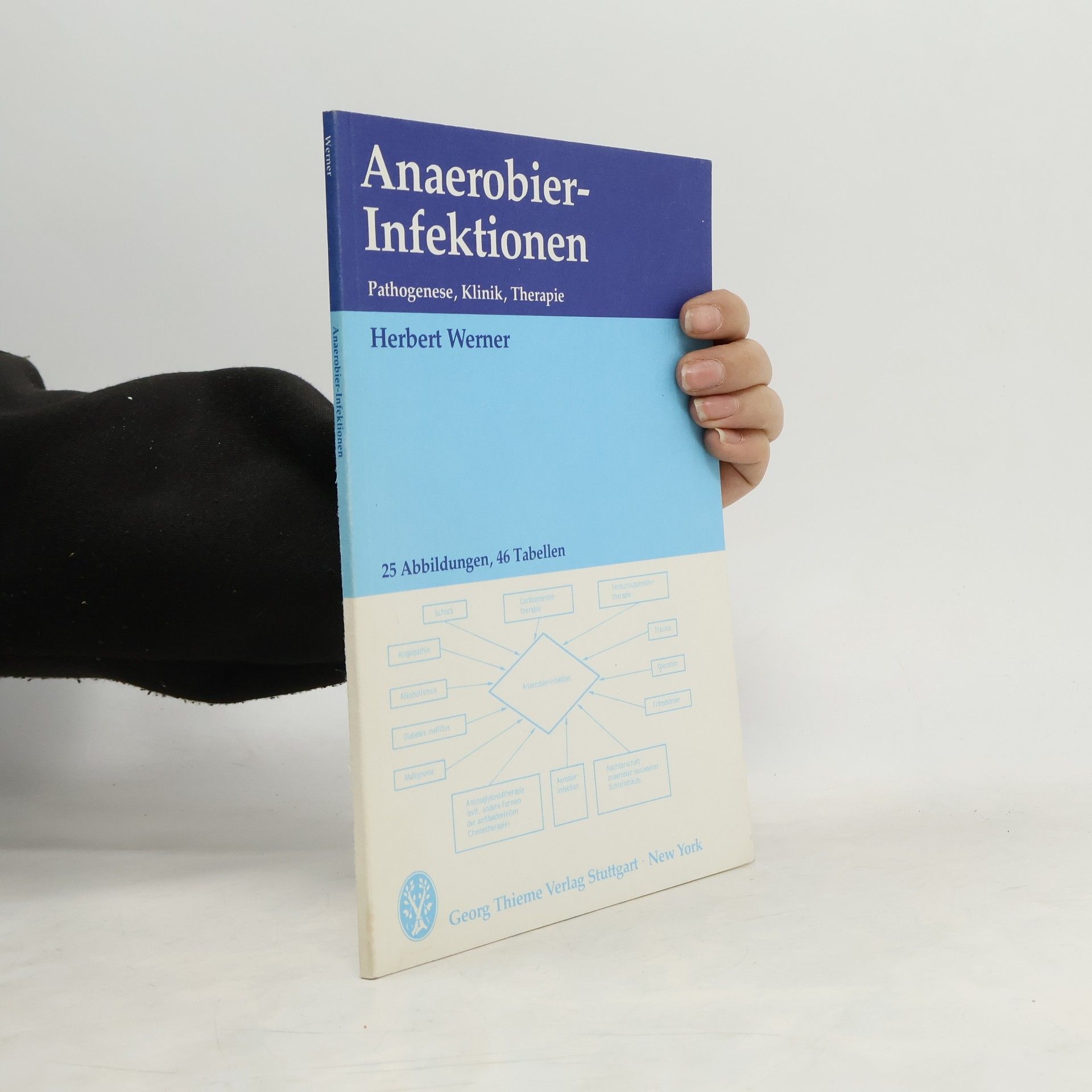 Herbert A. Werner Anaerobier-Infektionen