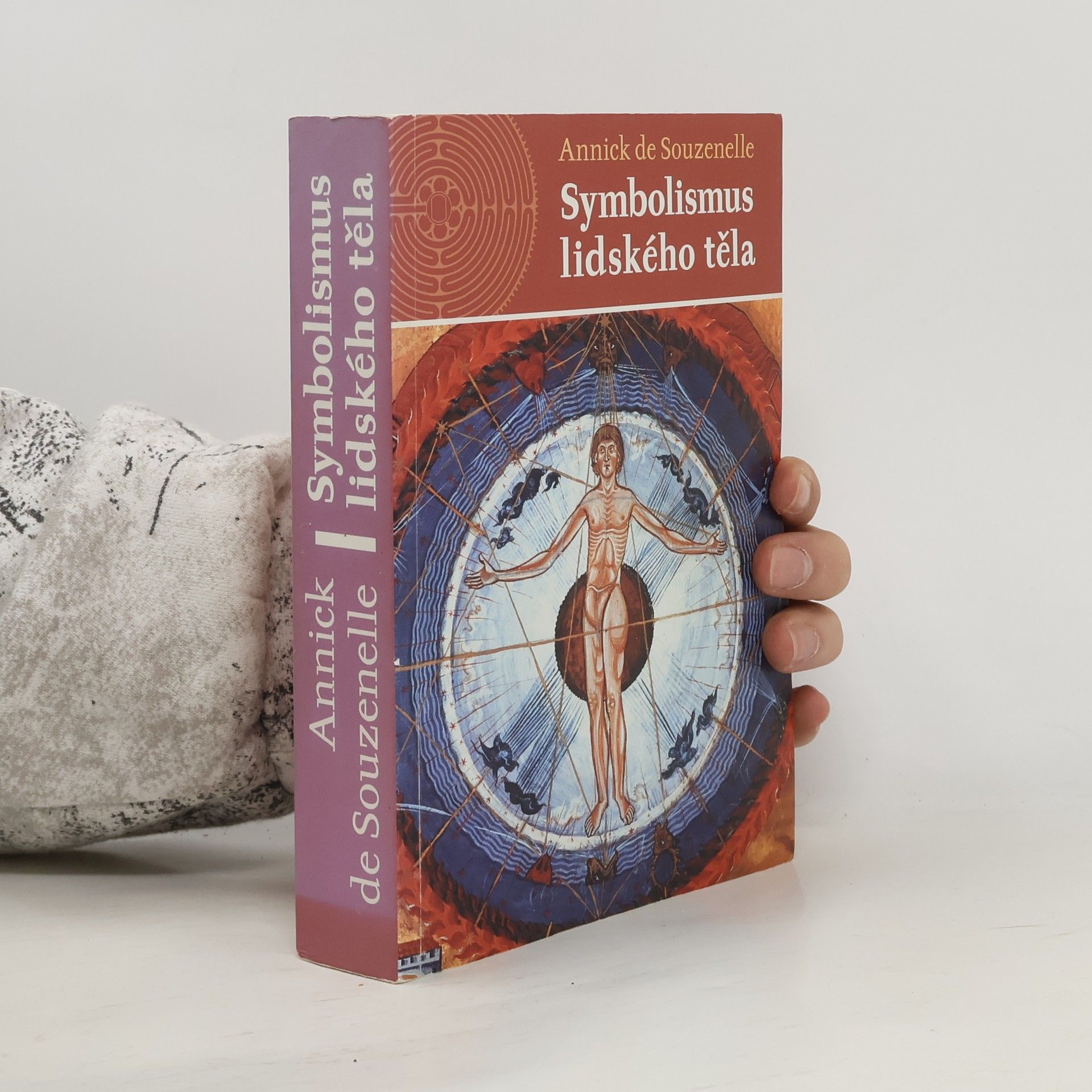 Symbolismus lidského těla