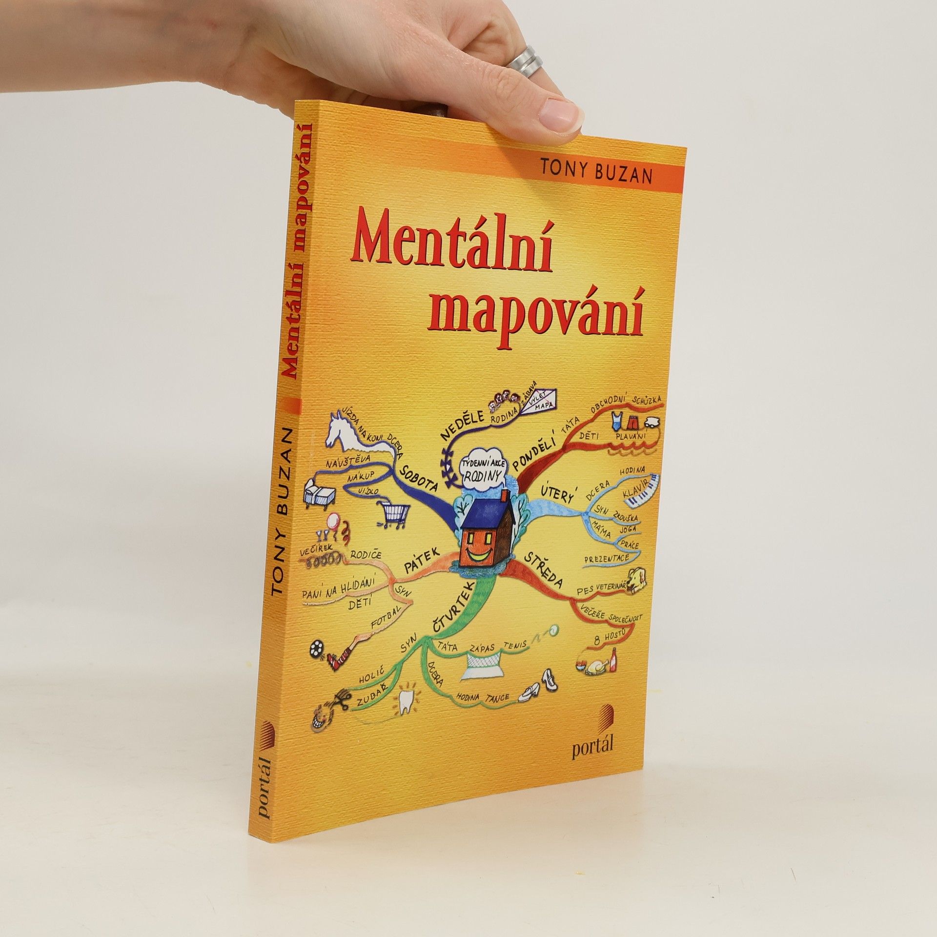 Tony Buzan Mentální mapování