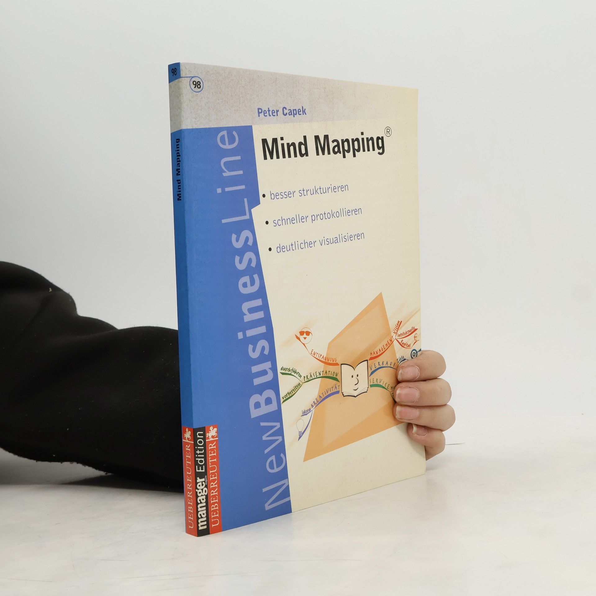 Mind mapping