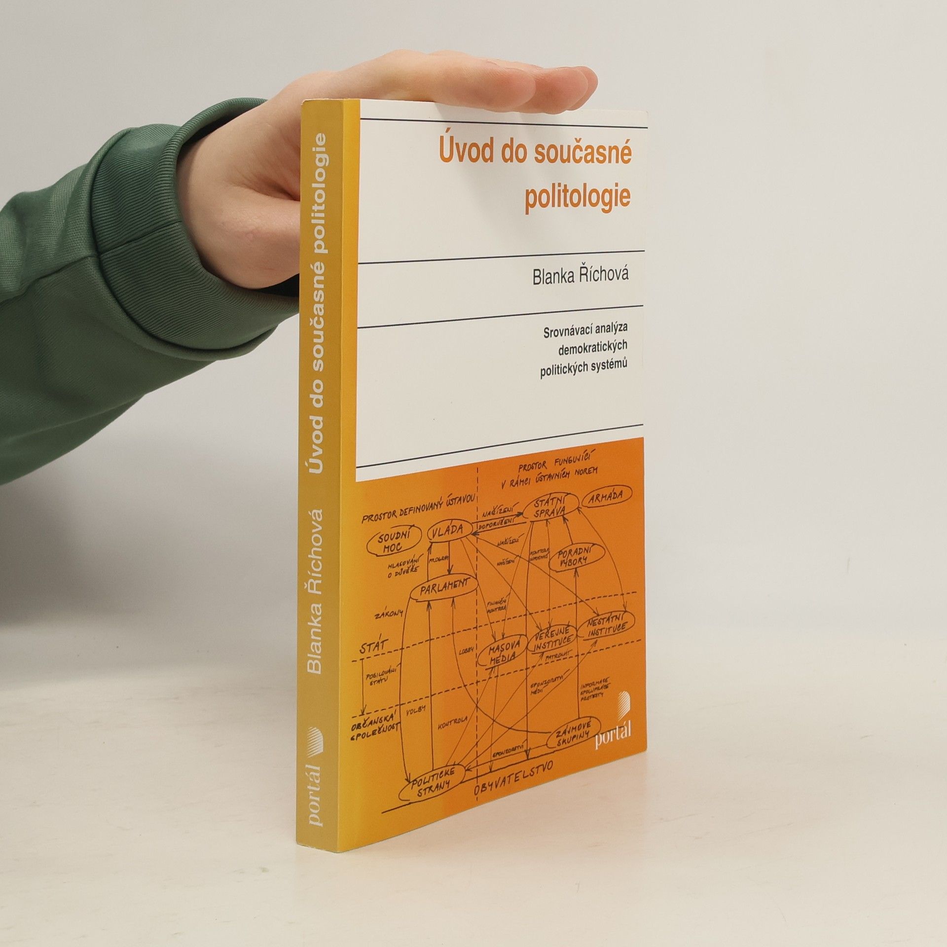Blanka Říchová Úvod do současné politologie