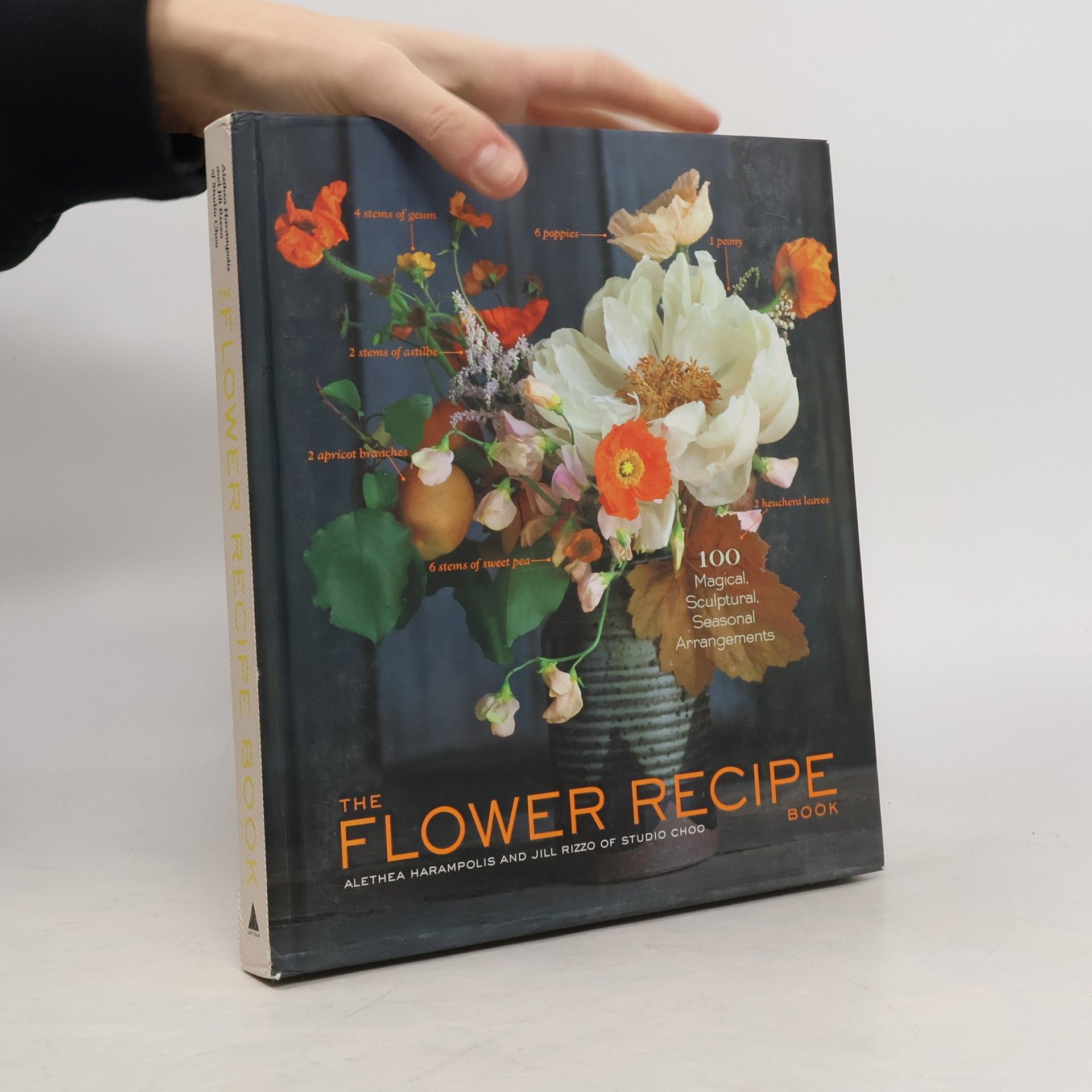 Flower Recipe Book