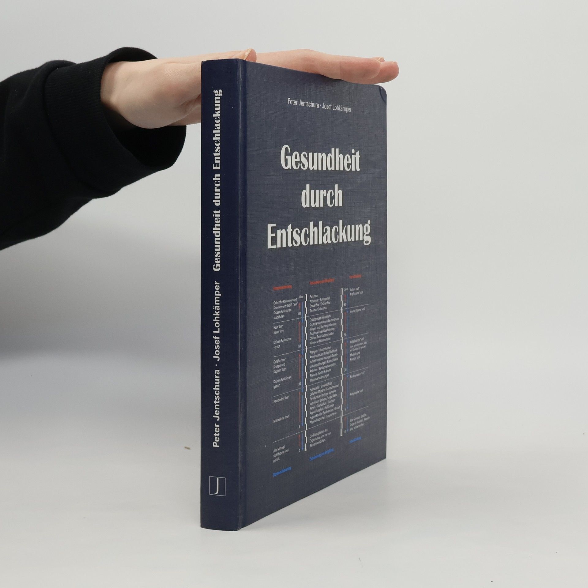 Gesundheit durch Entschlackung