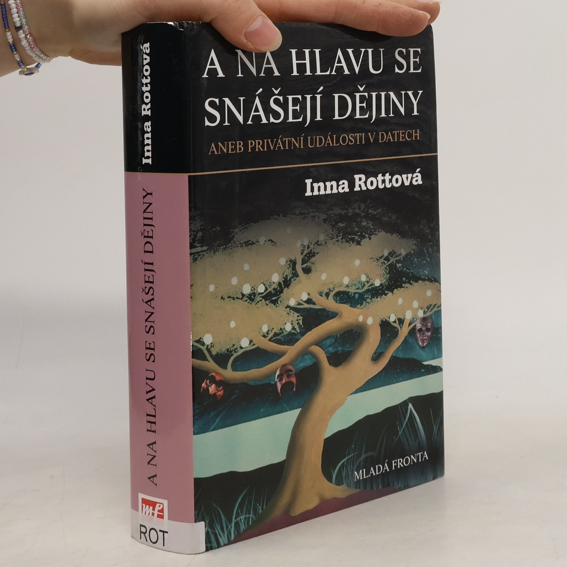 Inna Mirovská A na hlavu se snášejí dějiny