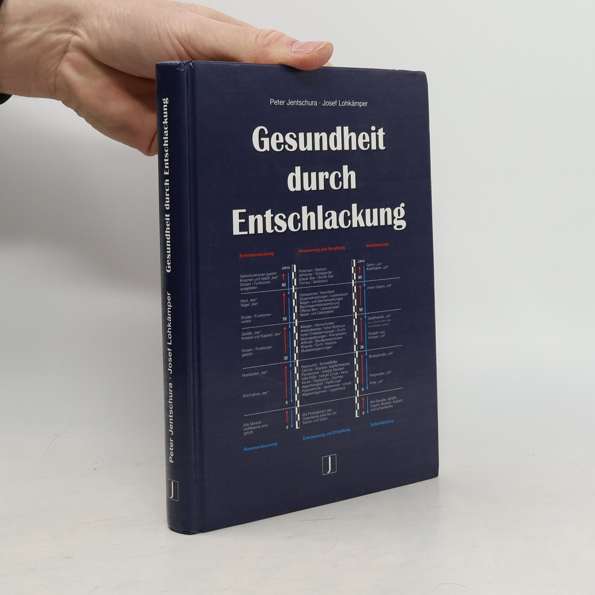 Josef Lohkämper Gesundheit durch Entschlackung