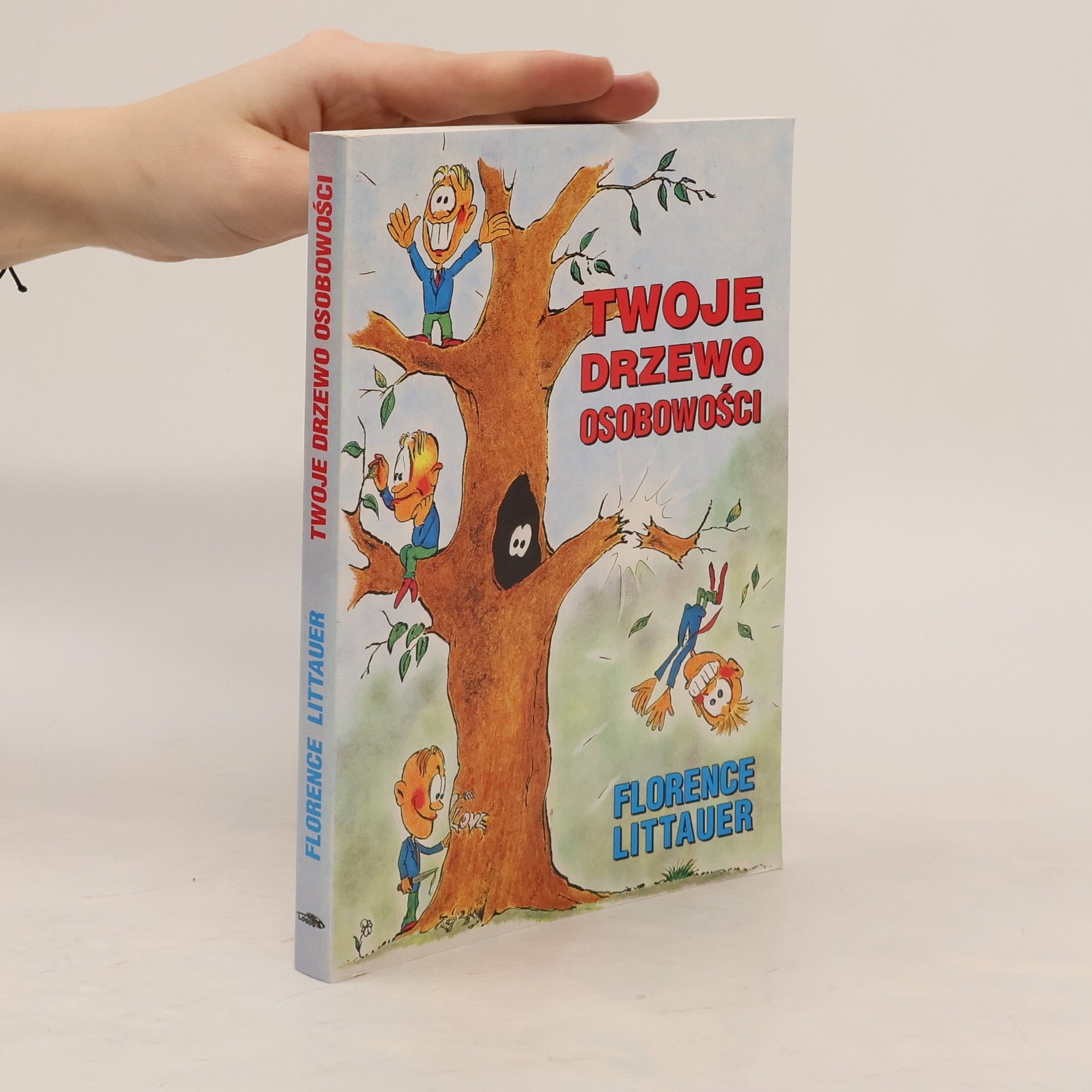 Twoje drzewo osobowości