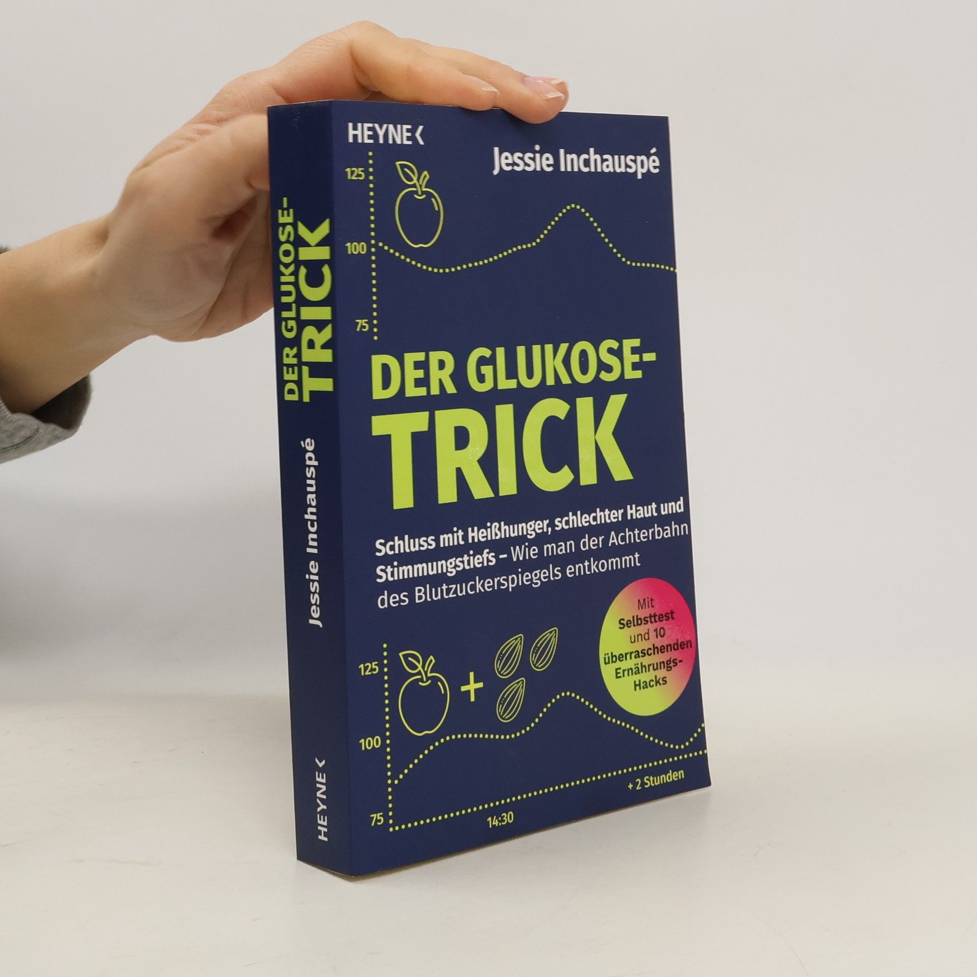 Der Glukose-Trick
