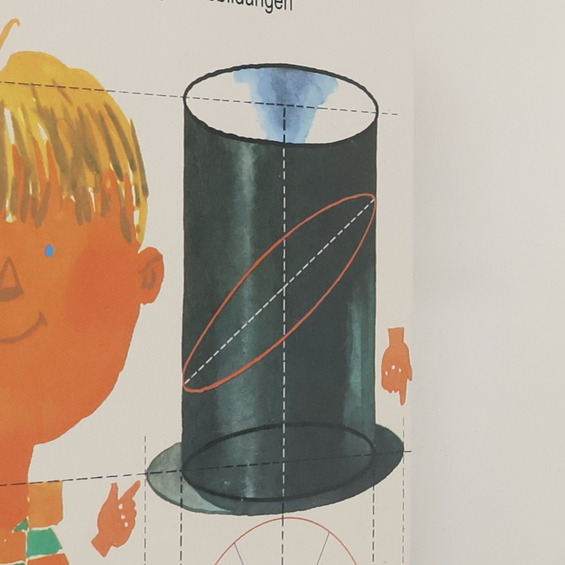 Wolfgang Lasinger Von Anton bis Zylinder