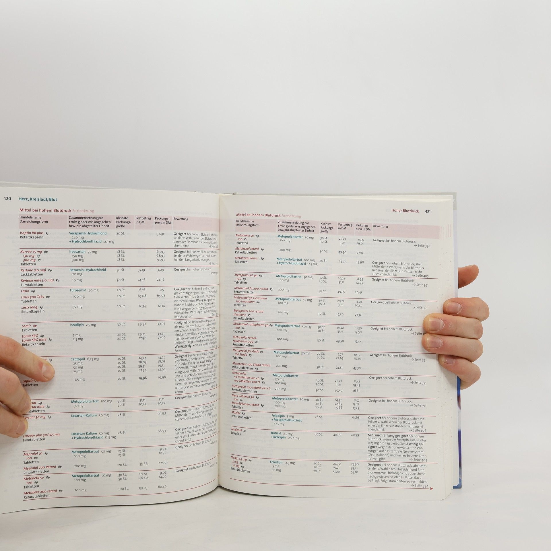 Annette Bopp Handbuch Medikamente