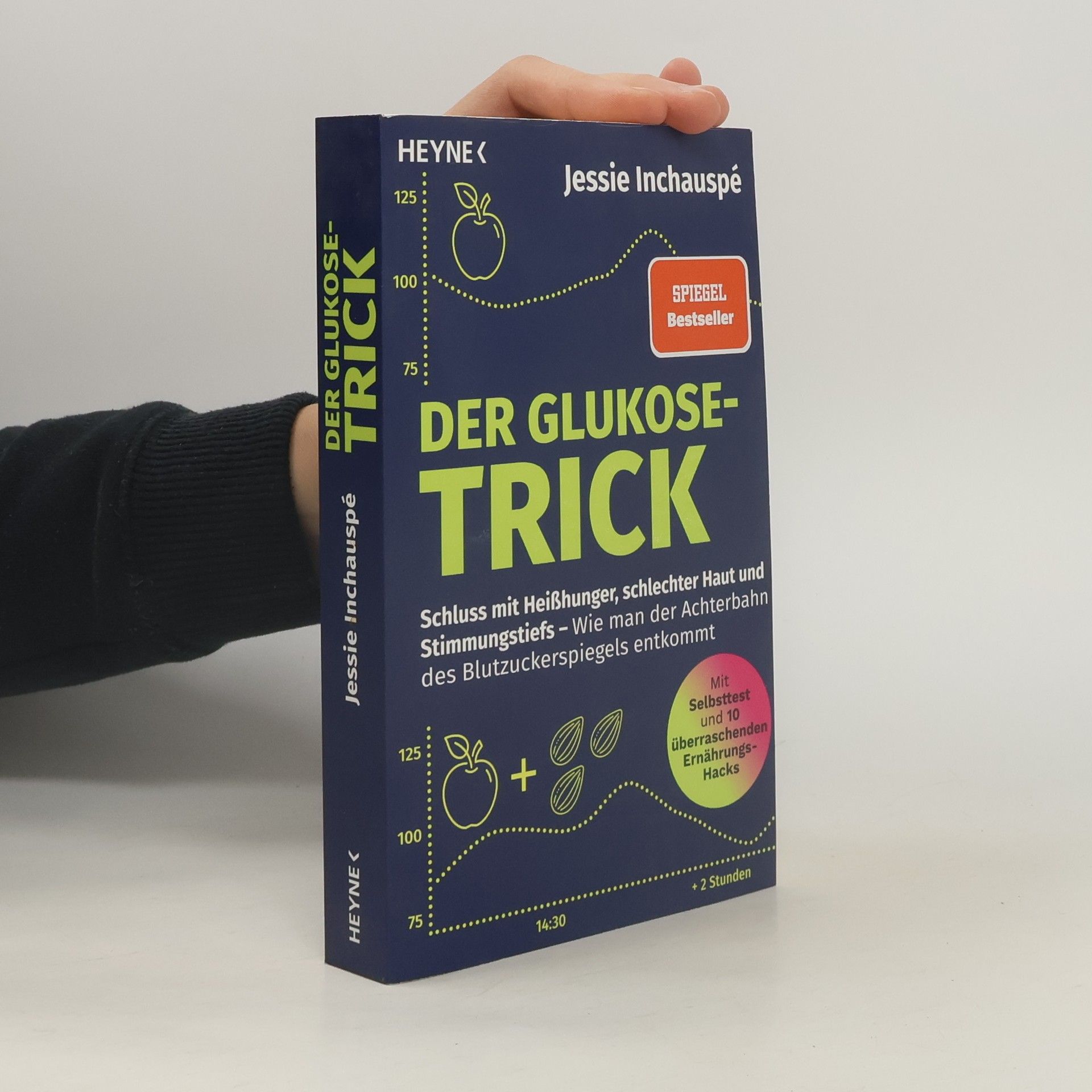 Der Glukose-Trick