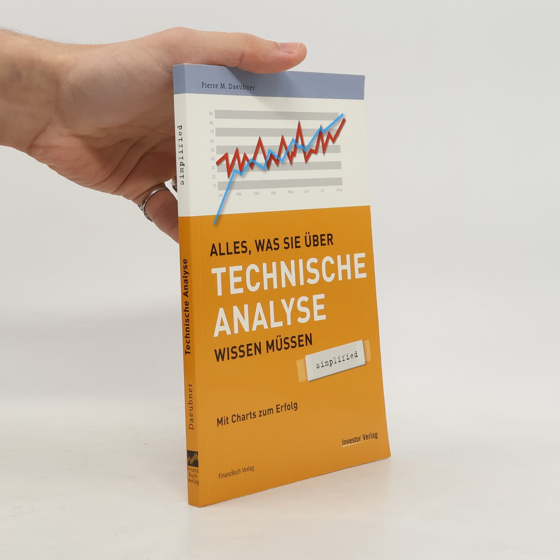 Alles was Sie über technische Analyse wissen müssen