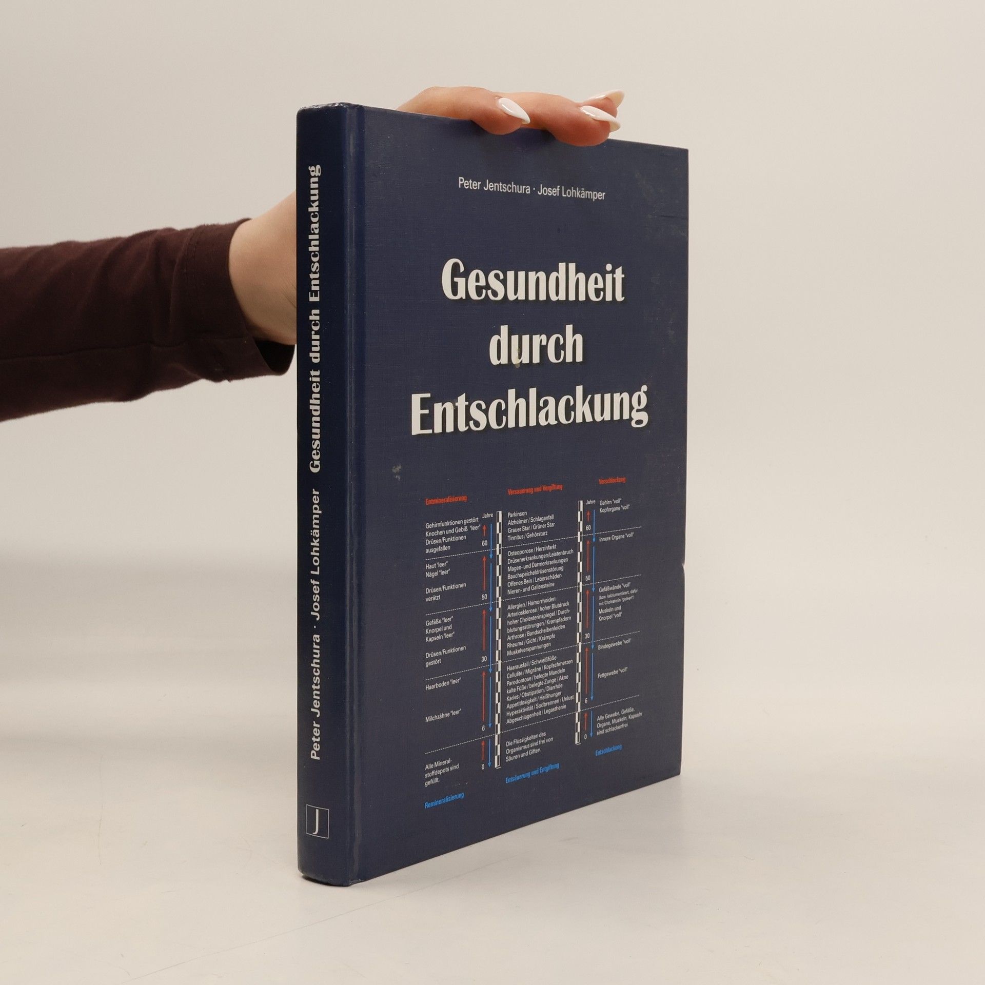 Gesundheit durch Entschlackung