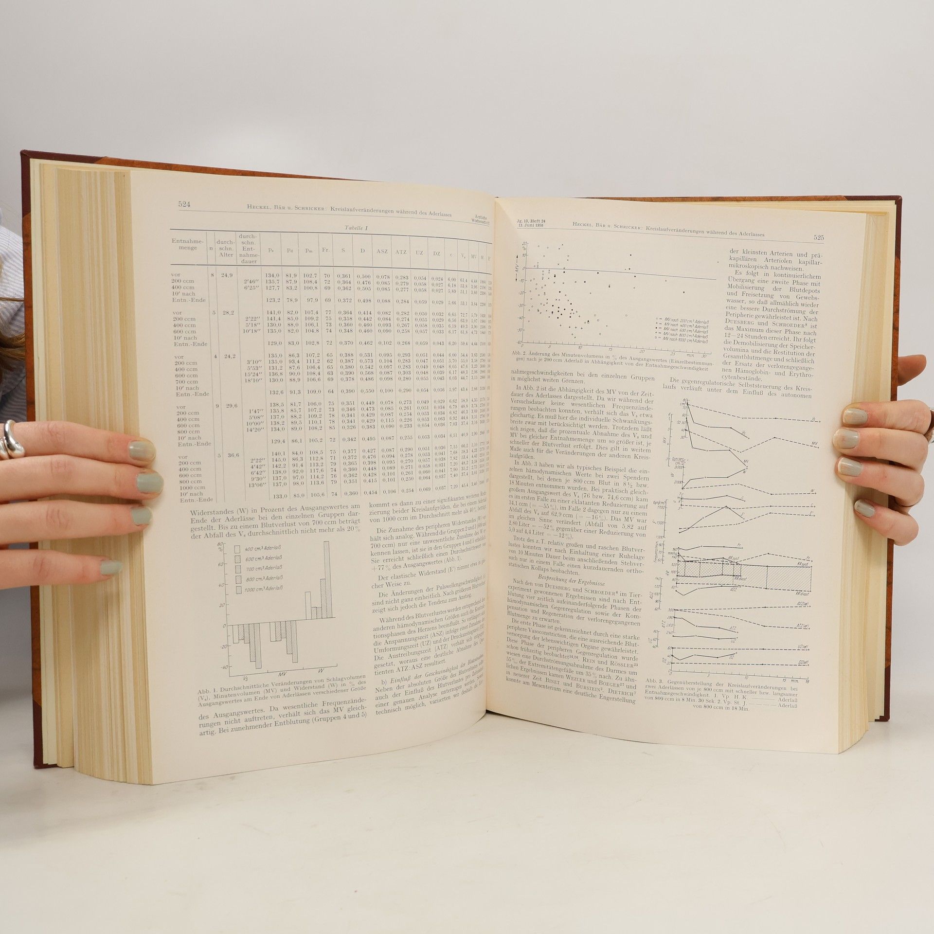 Autorenkollektiv Ärztliche Wochenschrift