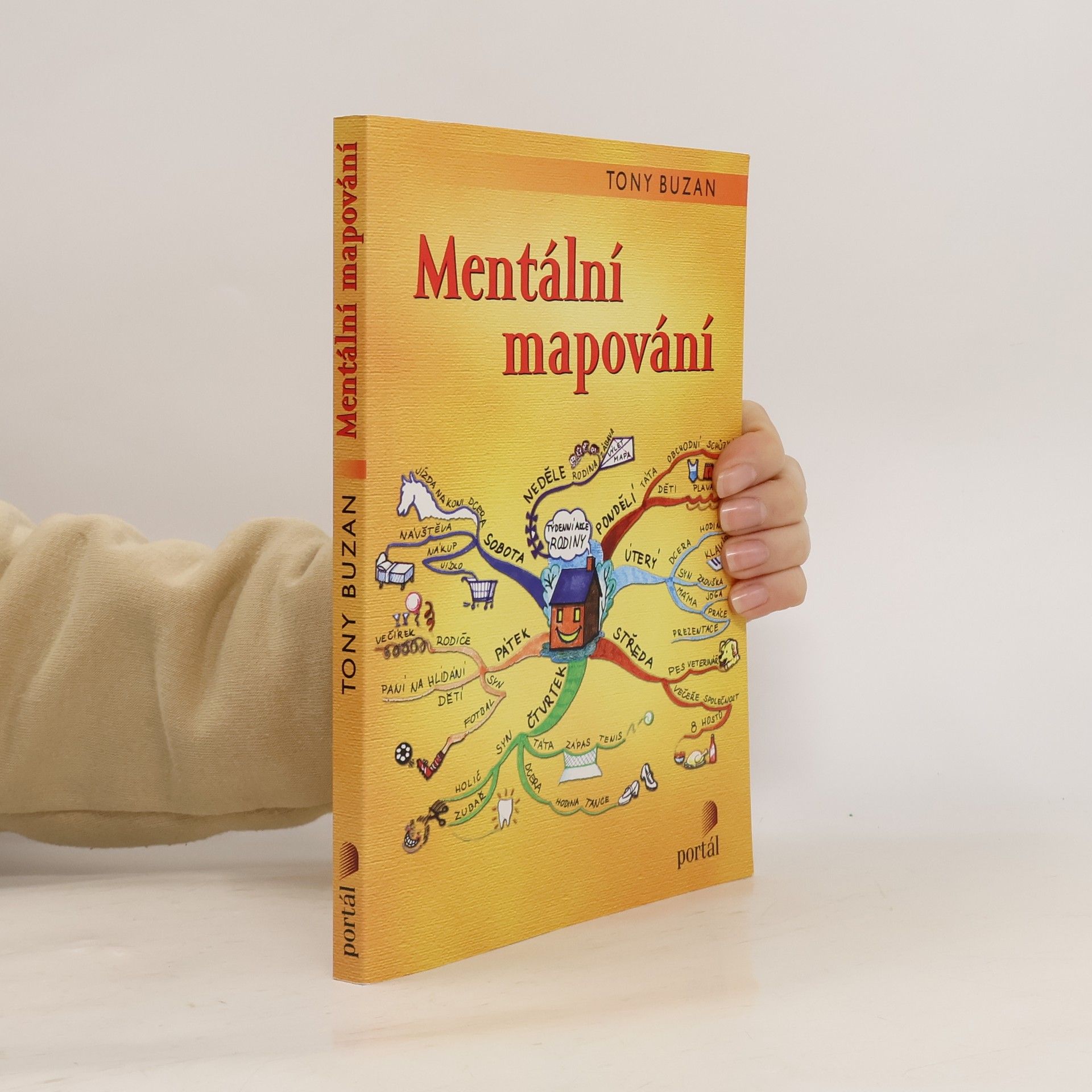 Tony Buzan Mentální mapování