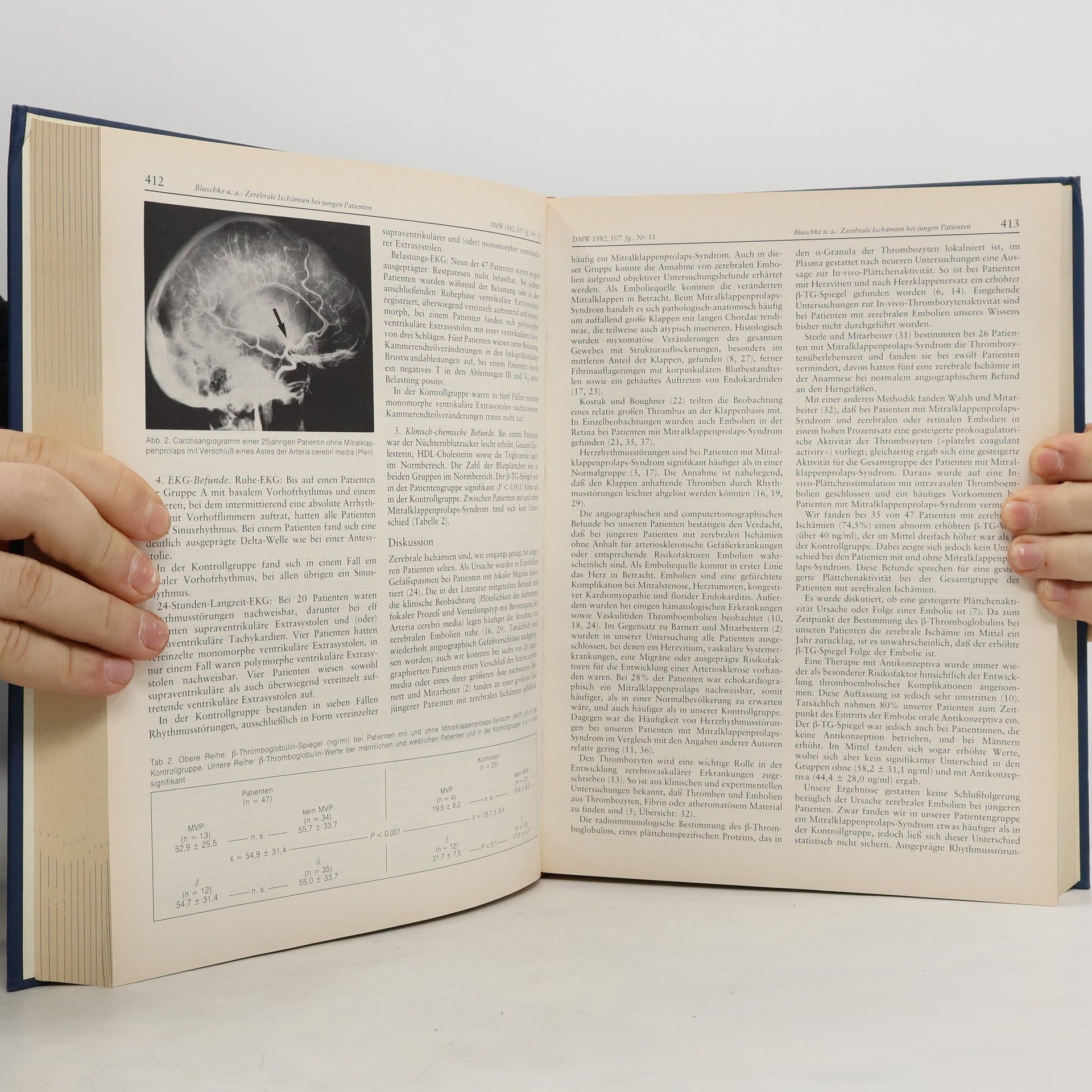 Various authors Deutsche Medizinische Wochenschrift 105/2