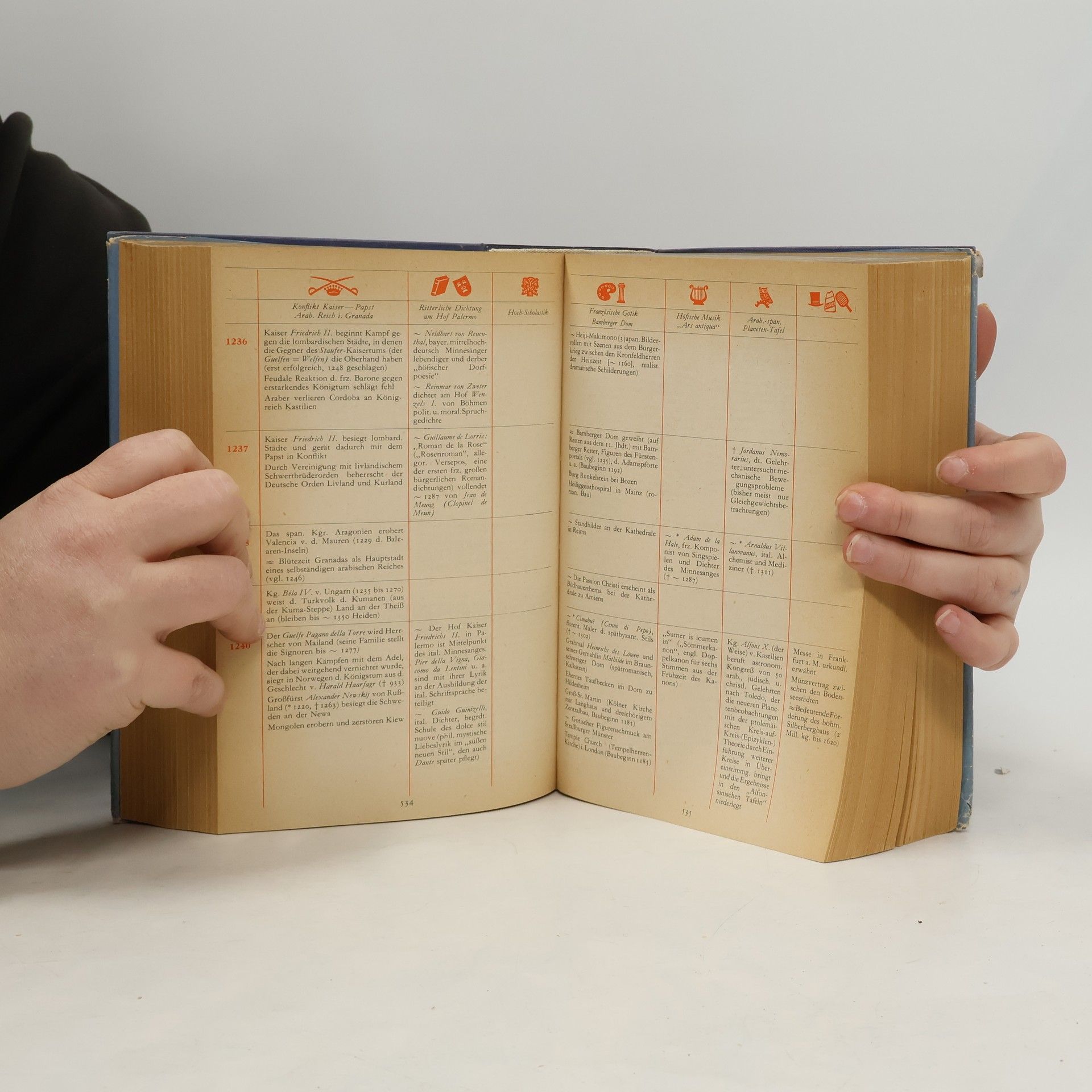 Werner Stein Kulturfahrplan