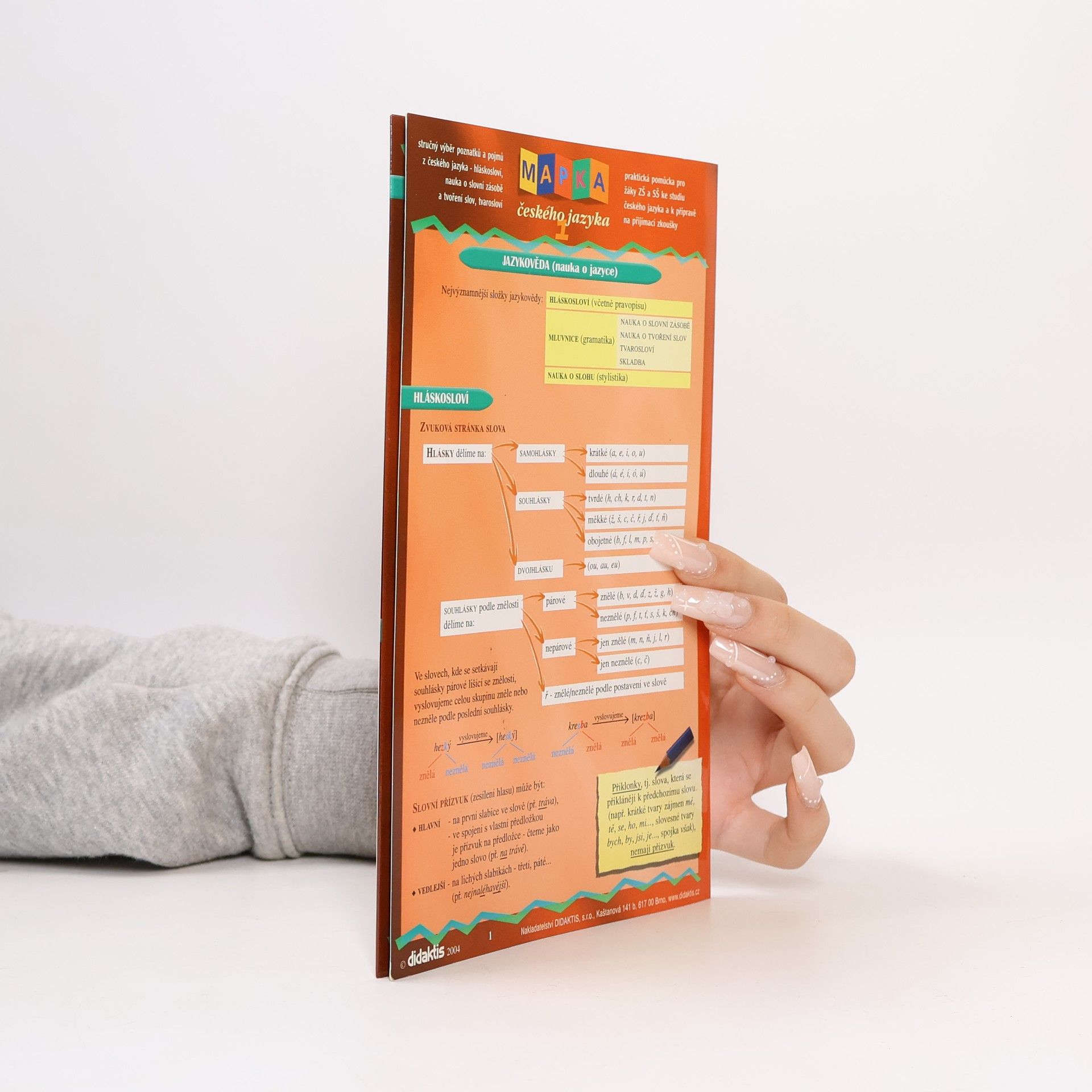 Didaktis spol. s r.o Mapka českého jazyka